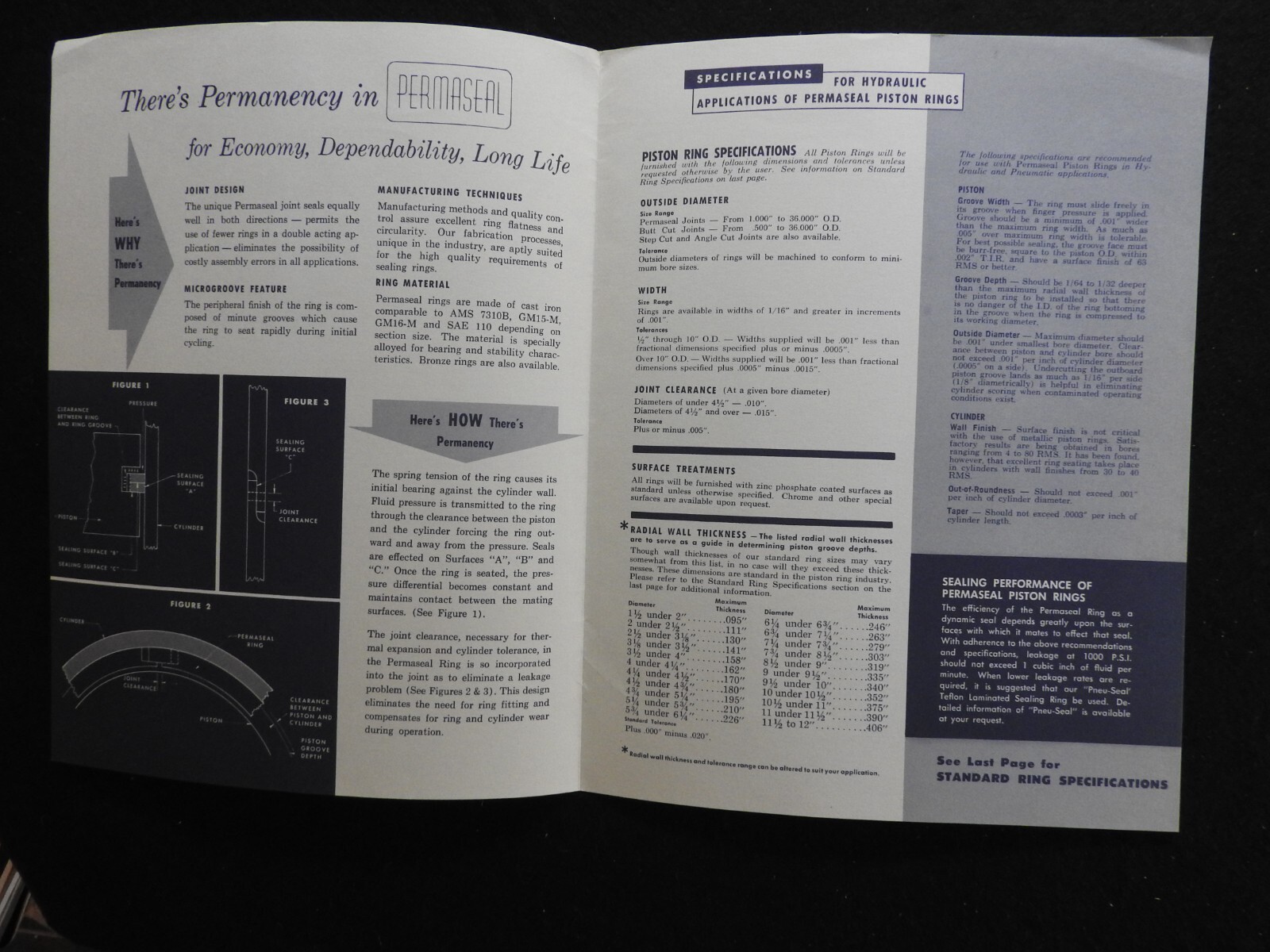 1968 Grover « Permaseal » Piston Ring Company Engineering Brochure Signed Letter