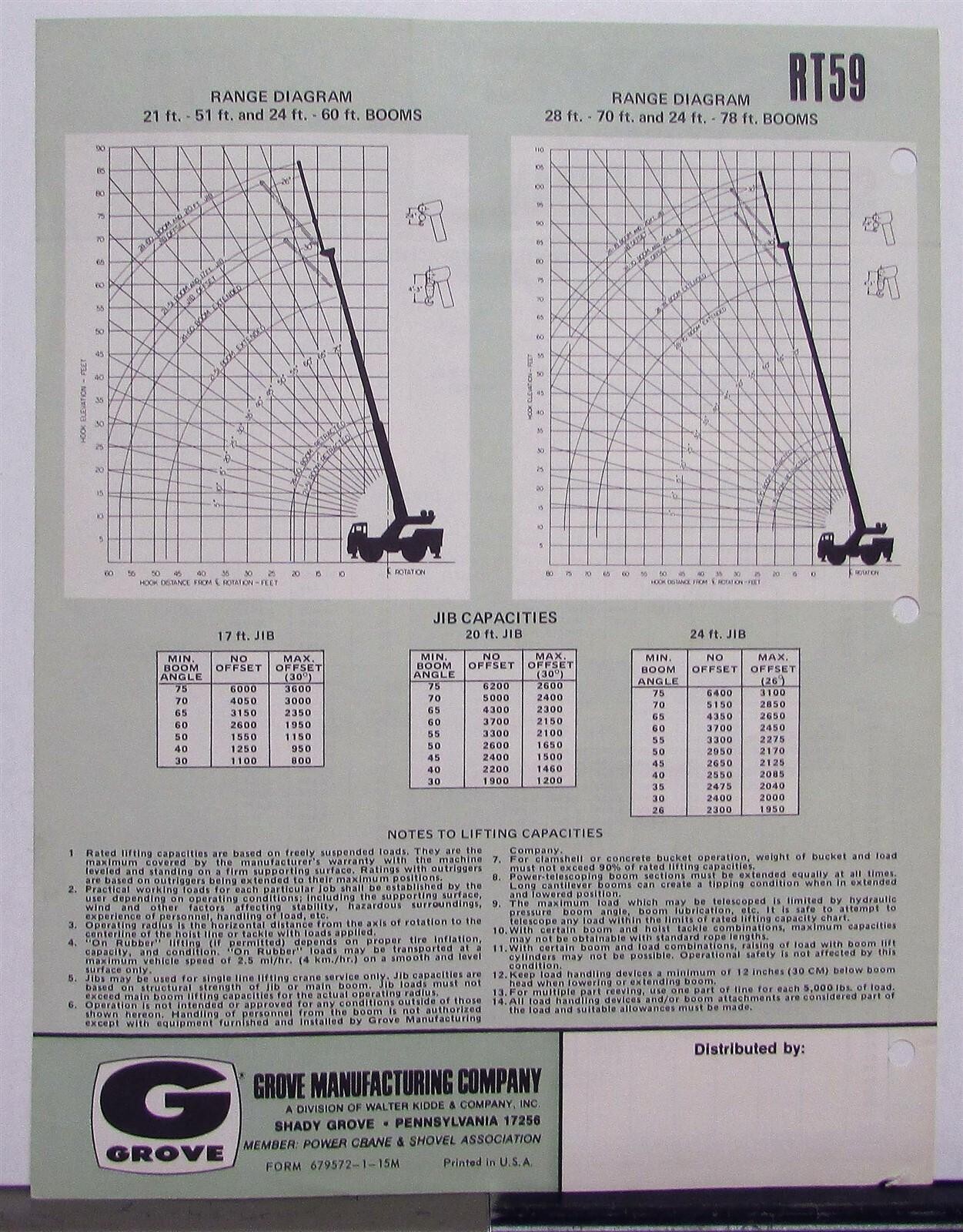 1972 Grove RT59 Hydraulic Propelled Crane Specifications Construction Brochure