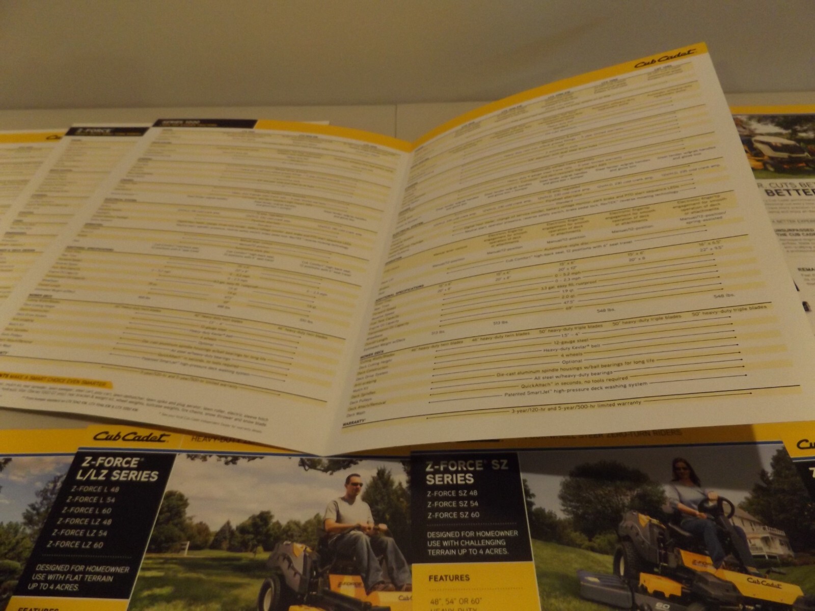 11-pc. CUB CADET GARDEN TRACTORS RIDERS, 2012-2014