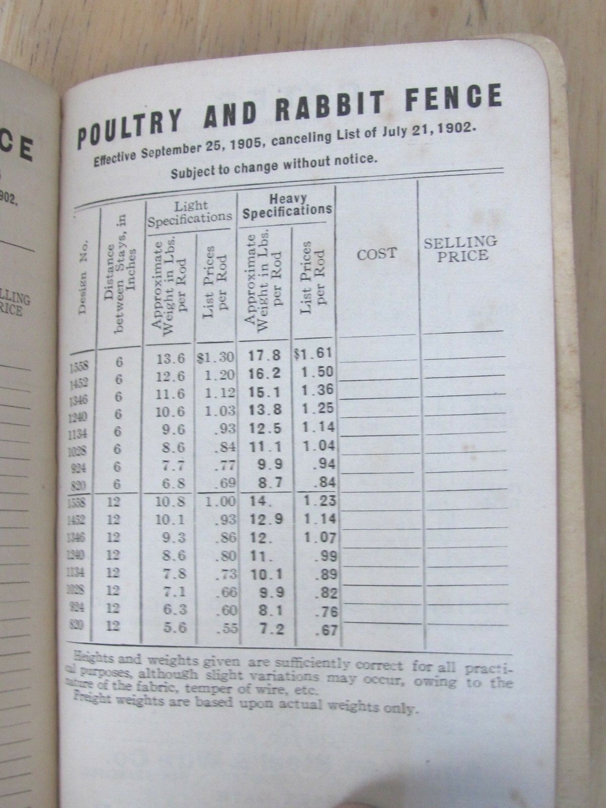 1905 ORDER BOOKLET SALES AGENT AMERICAN STEEL & WIRE CO