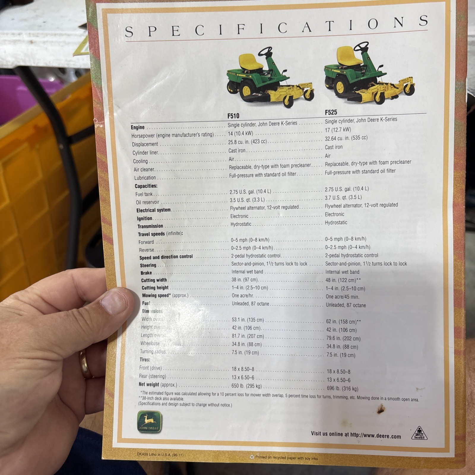 John Deere Lawn Tractor Front Mower Walk Behinds for 1996 Brochure FCCA