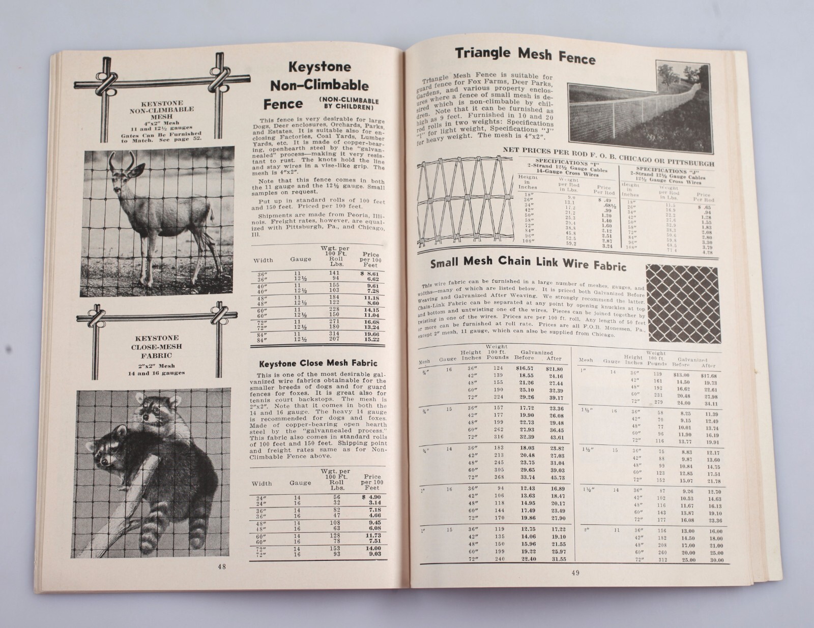 Vintage 1939 Bussey&rsquo;s Book of Materials for Bird and Animal Pens Cages Catalog