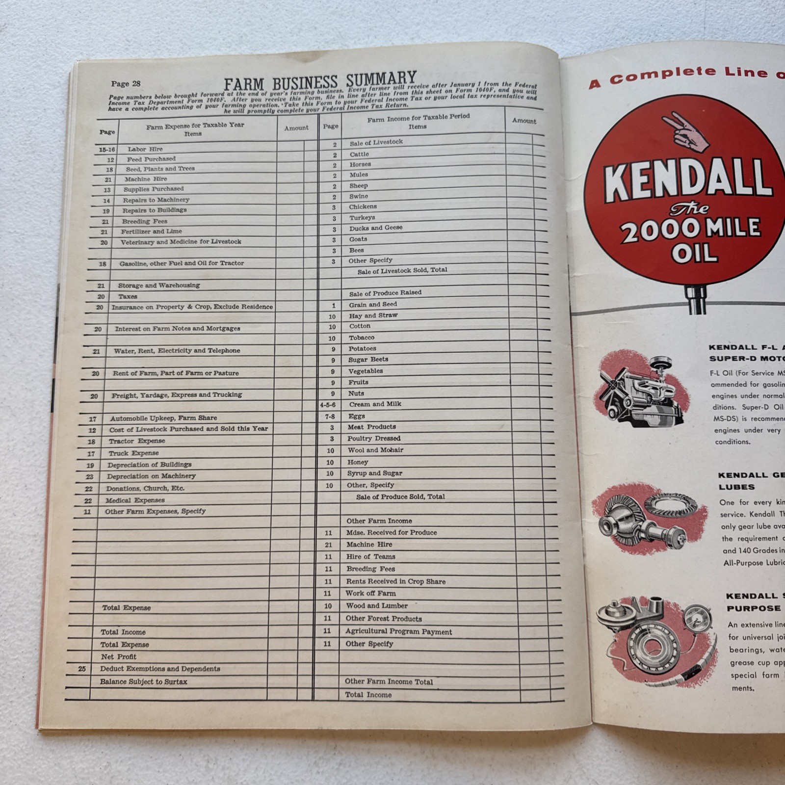 Melvin H. Sheffer Inc. Farming Equipment & Refrigeration Farm Record Book 1951