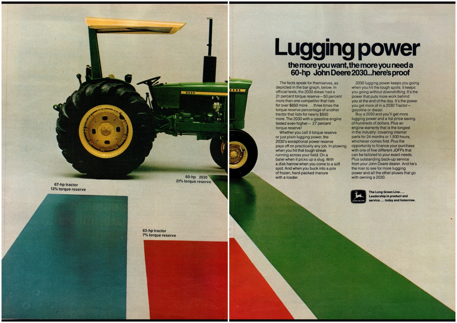 1972 John Deere 60-hp 2030 Farm Tractor 70&rsquo;s Vintage 2-Page Print Ad