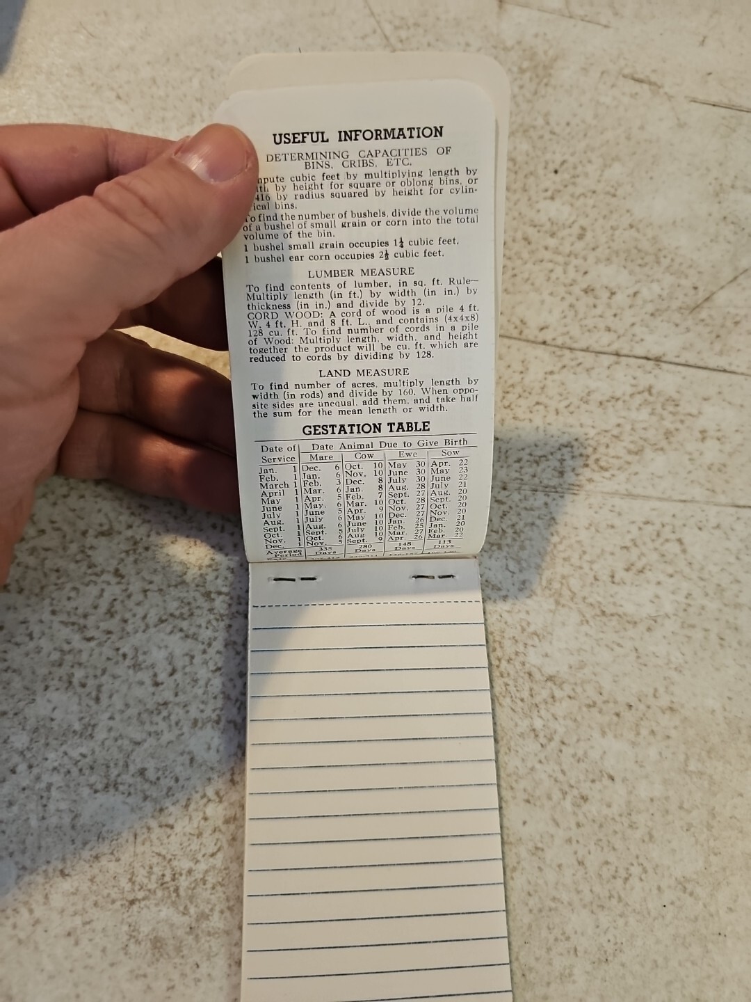 Vintage Baugh&rsquo;s Premium Plant Food & Soil Builder Unused Pocket Note Pad