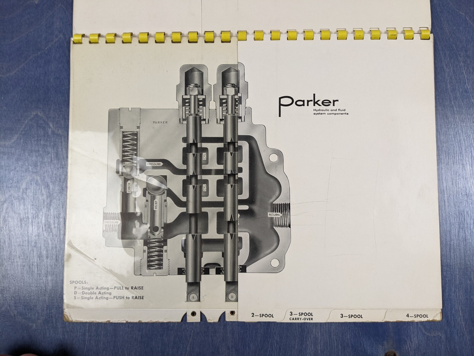 1954 Parker Appliance Hydraulic Valve Circuit Demonstrator Interactive Booklet