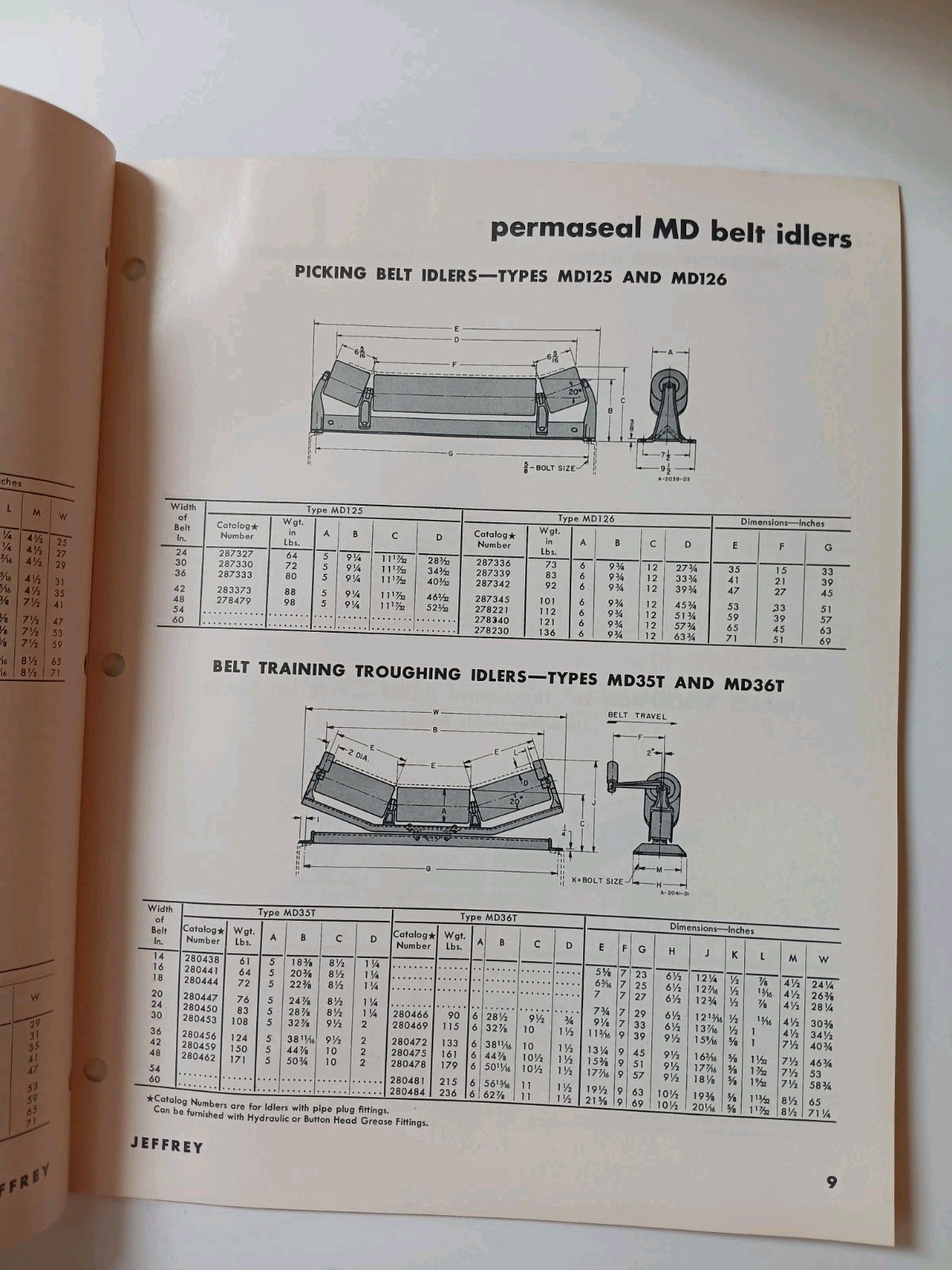 1960s Jeffrey Permaseal Idlers Machinery Catalog 996 For Belt Conveyors