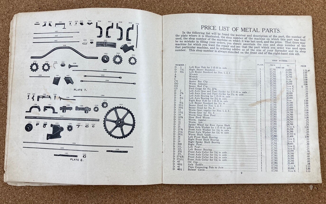 c. 1880 KEMP & BURPEE SUCCESS AND KEMP ORIGINAL MANURE SPREADER PART LIST MANUAL