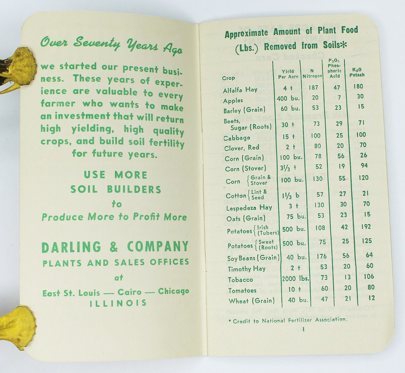 Vintage 1955 DARLING&rsquo;S PLANT FOOD Soil Builders Fertilizer Data Notebook