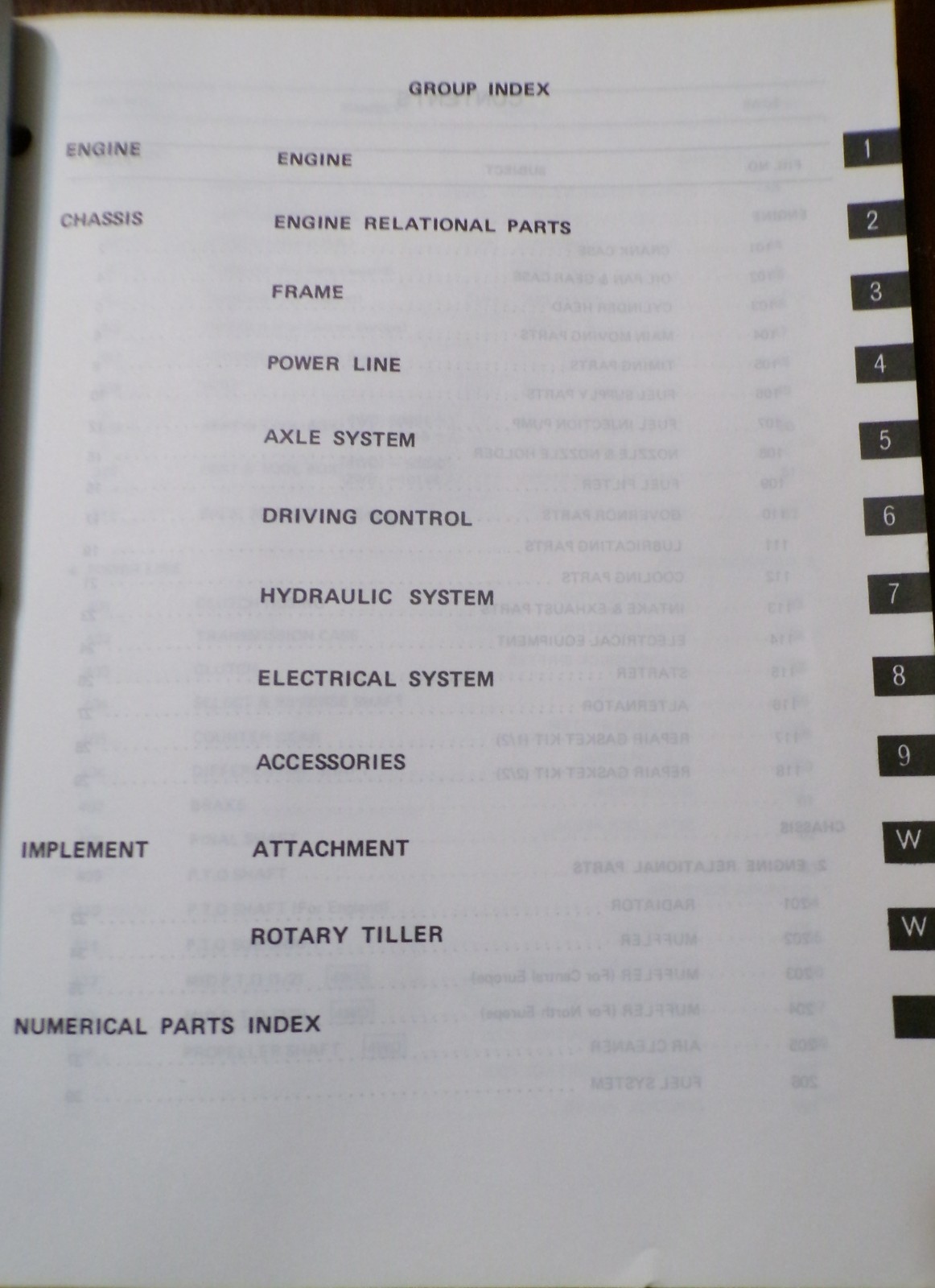 Mitsubishi MT180, MT180D Tractors Parts Catalog 1986