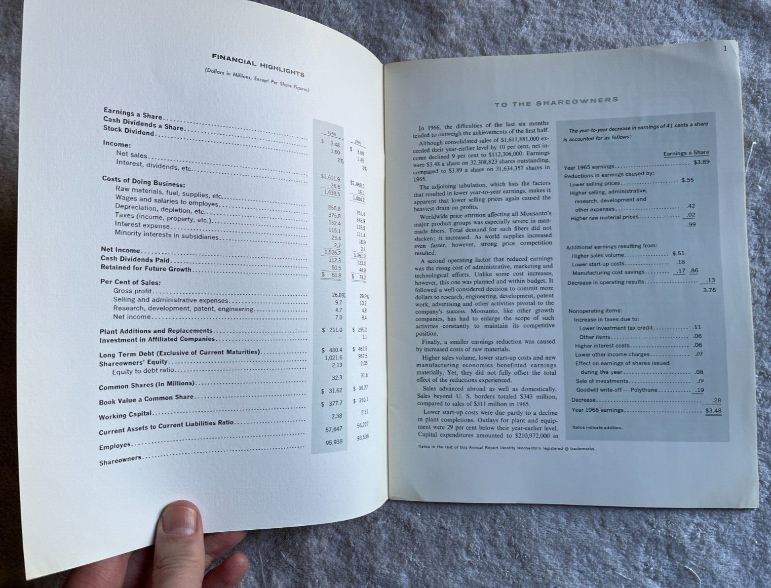 Monsanto Company 1966 Annual Report booklet agriculture biotechnology vintage
