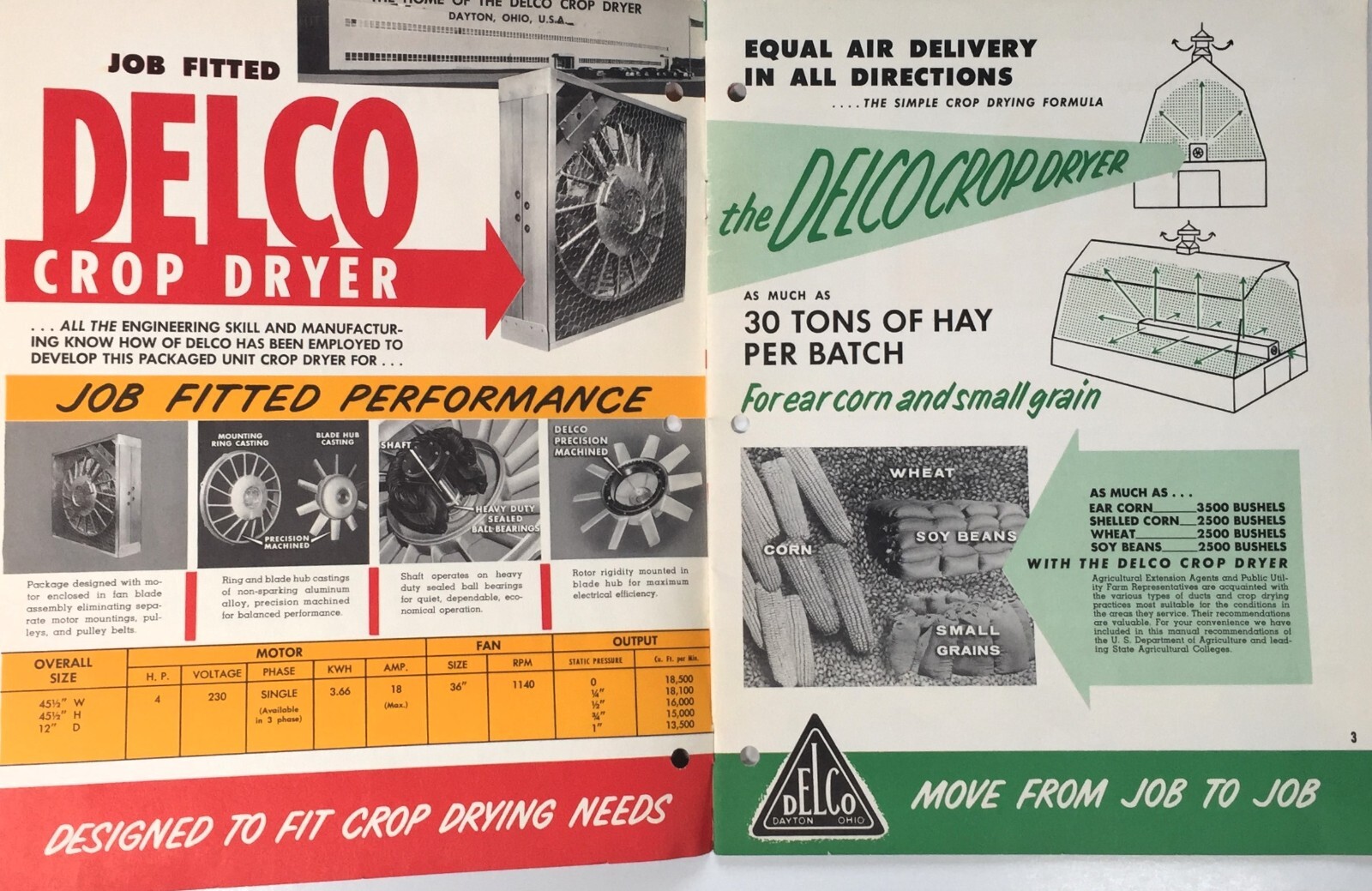 DELCO Crop Dryer for Hay – Corn – Grains 1955 Advertising Booklet