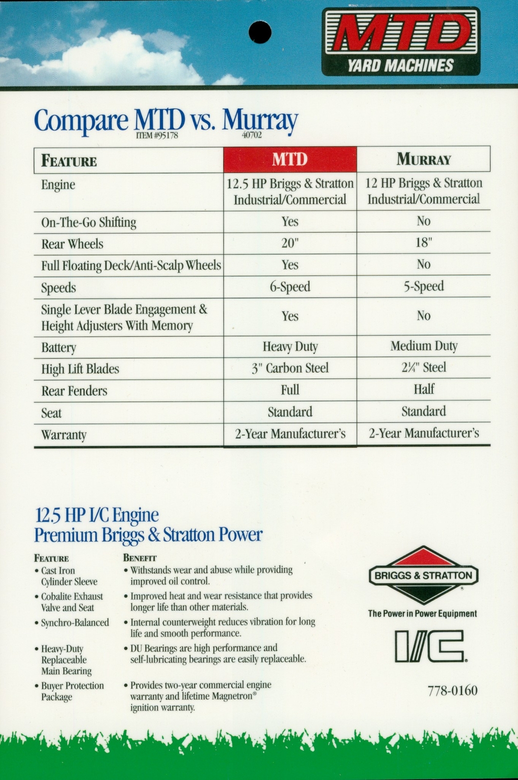1996 MTD Yard Machines 136L660f062 Original Retail Hang Tag Laminated Display