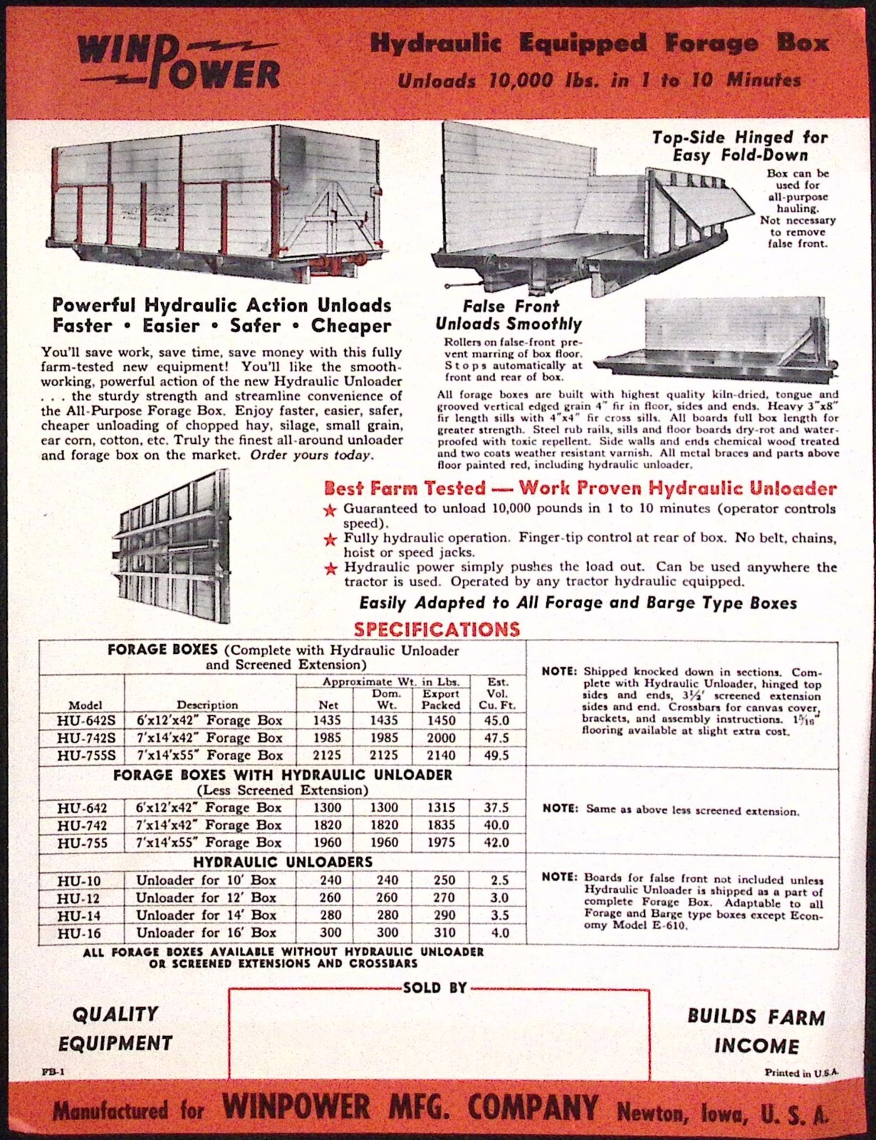 1950s Winpower Mfg Co All Purpose Forage Box Hydraulic Unloader Dealer Brochure