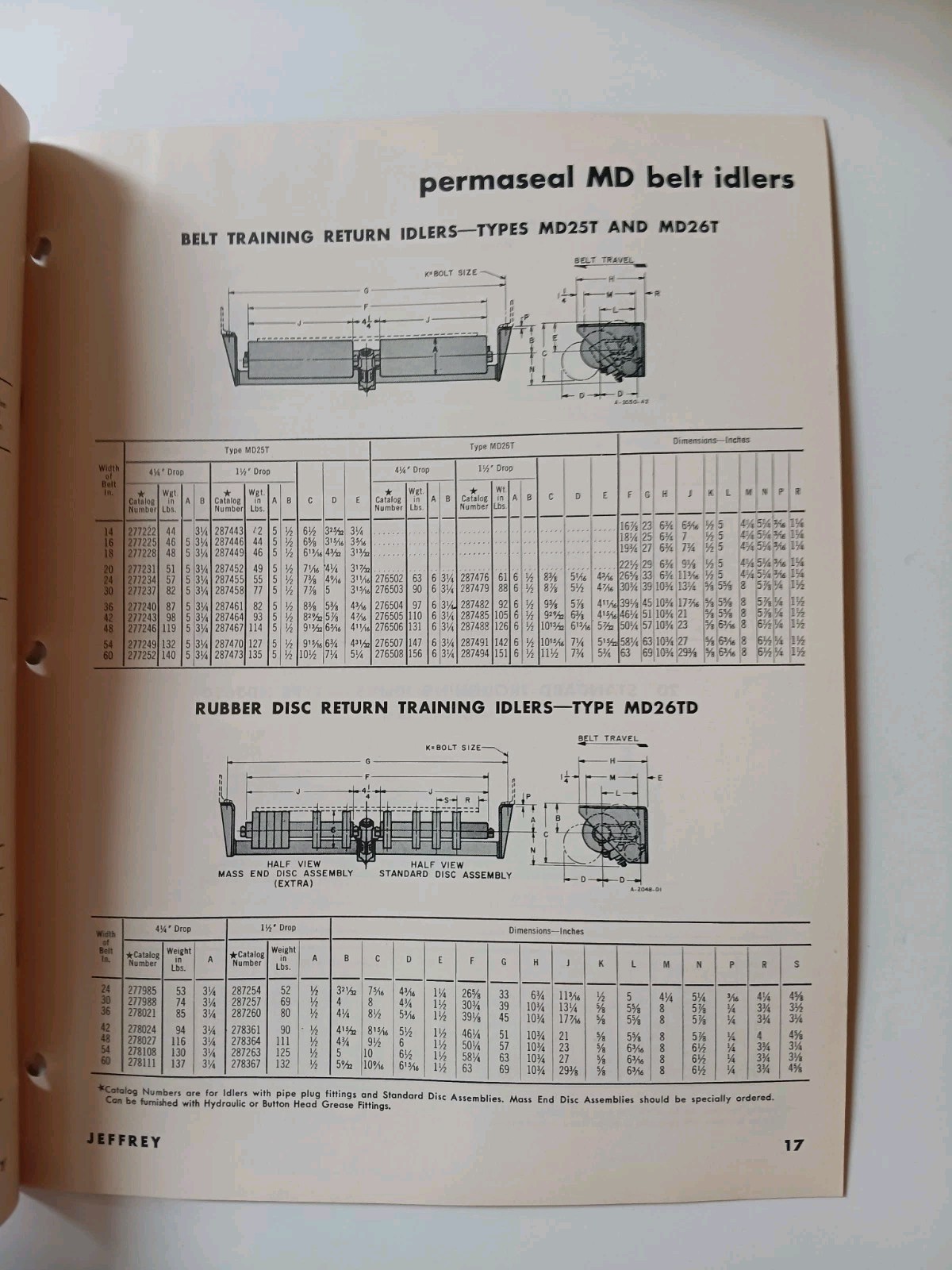 1960s Jeffrey Permaseal Idlers Machinery Catalog 996 For Belt Conveyors