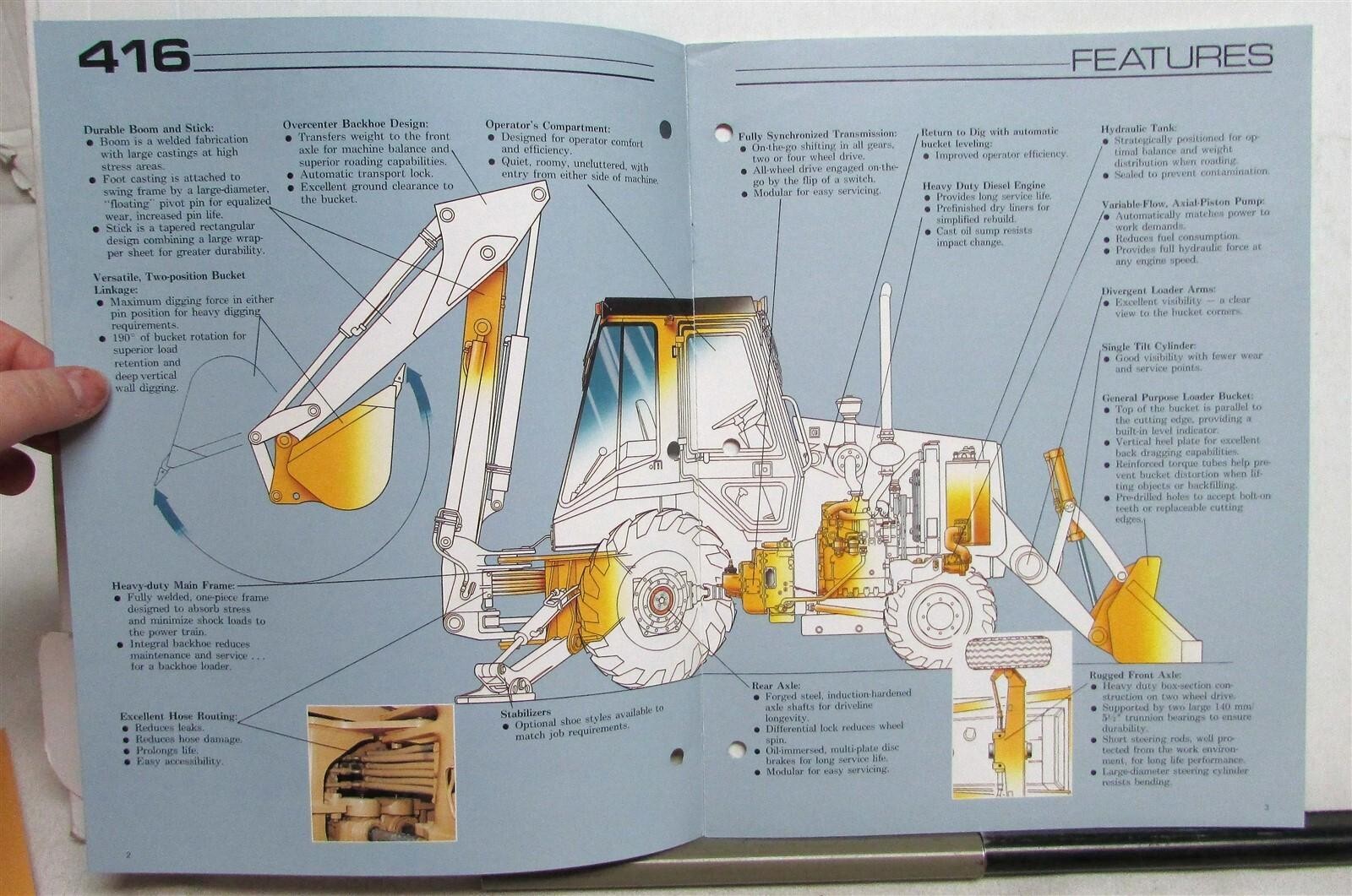 1989 Caterpillar 416 Backhoe Loader Specification Construction Sale Folder