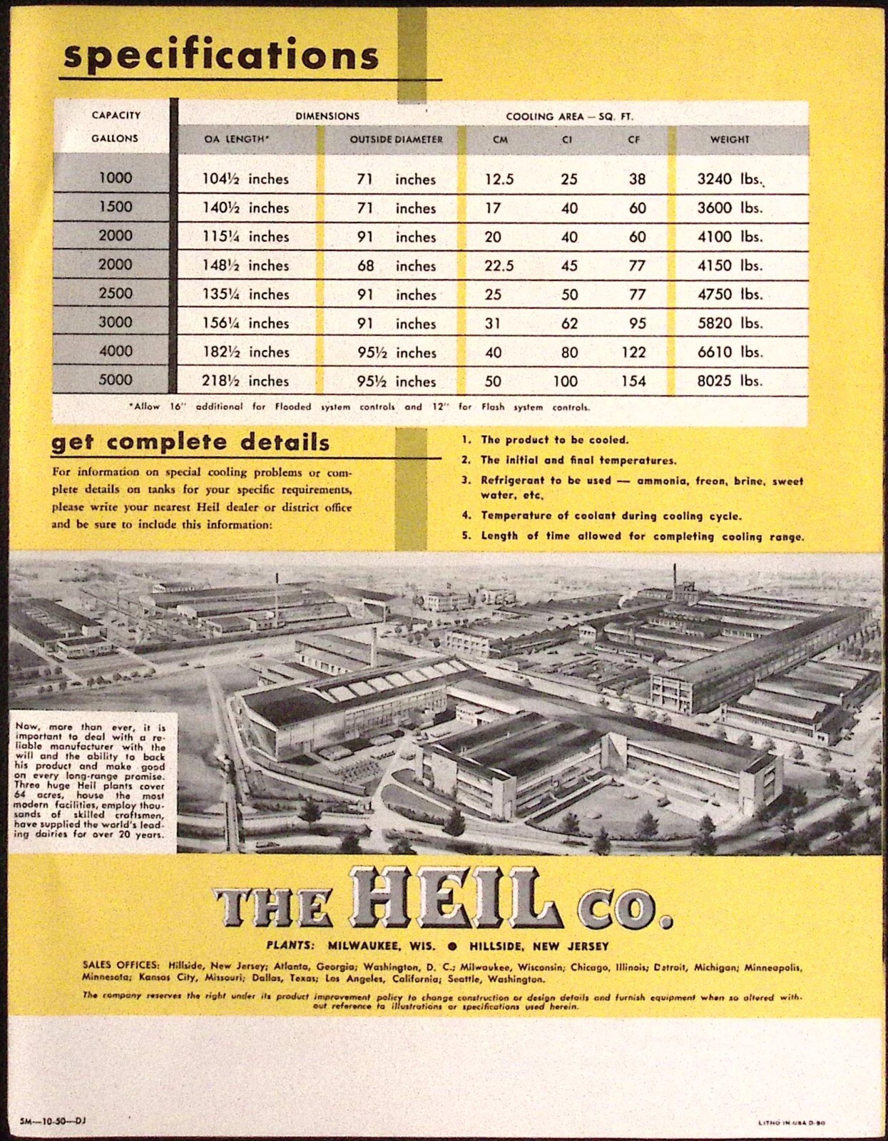 1952 Heil Colorized Cold Wall Milk Storage Cooling Tanks Heil Co Hillside NJ