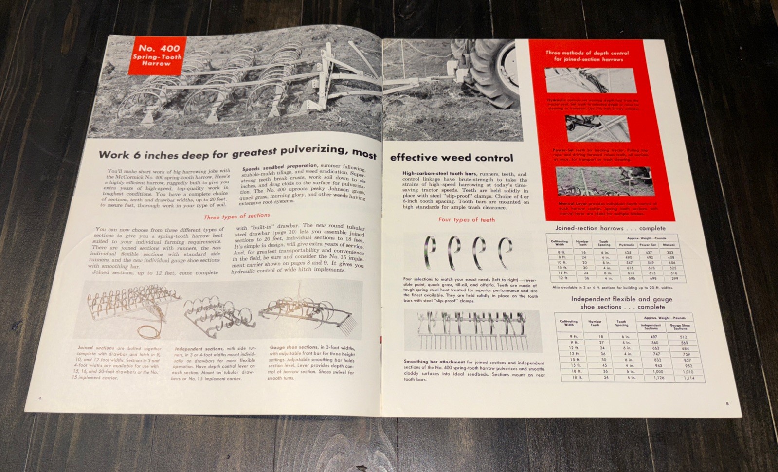 IH McCormick Spring, Coil & Peg-Tooth Harrows & Hydraulic Impl. Sales Brochure