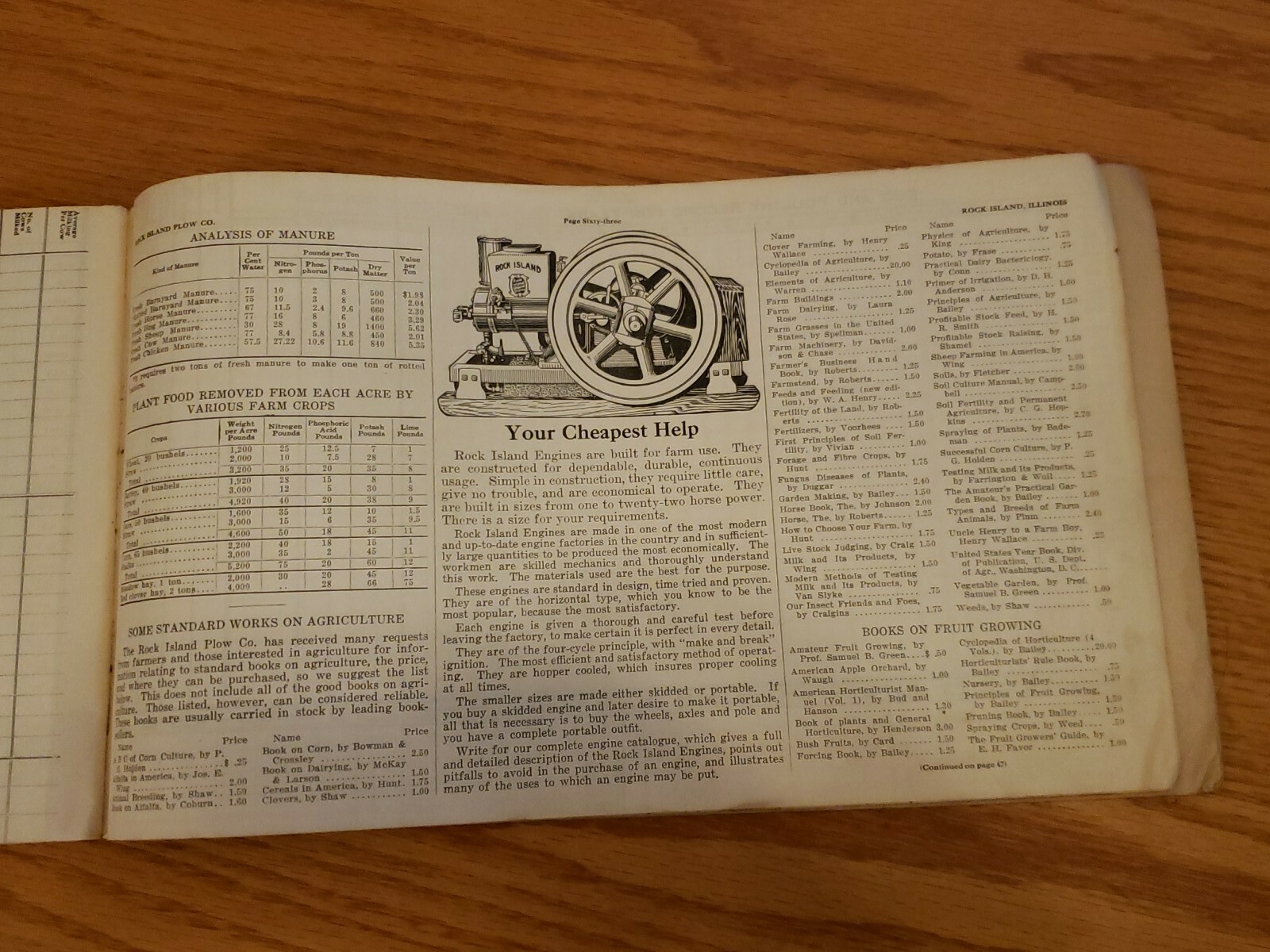 Rock Island Plow Hardcover Ledger Record Useful Information Implements Engines