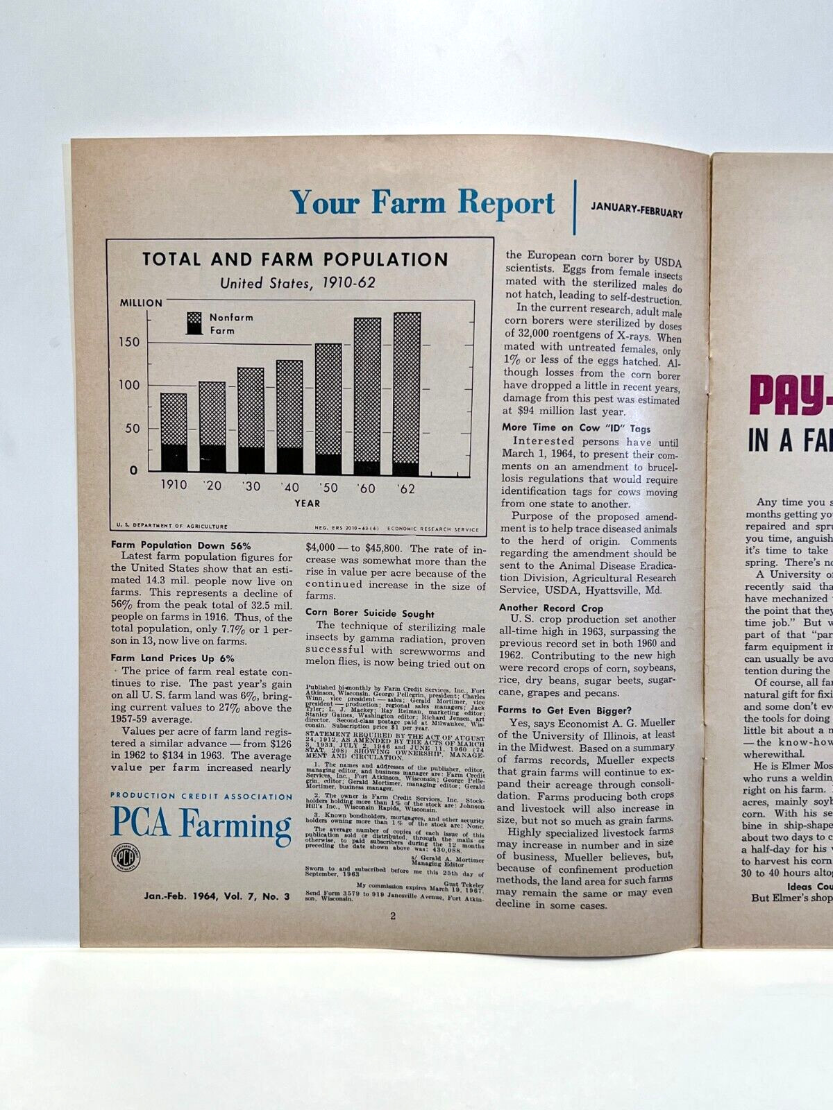 Vintage January February 1964 PCA Farming Production Credit Association Magazine