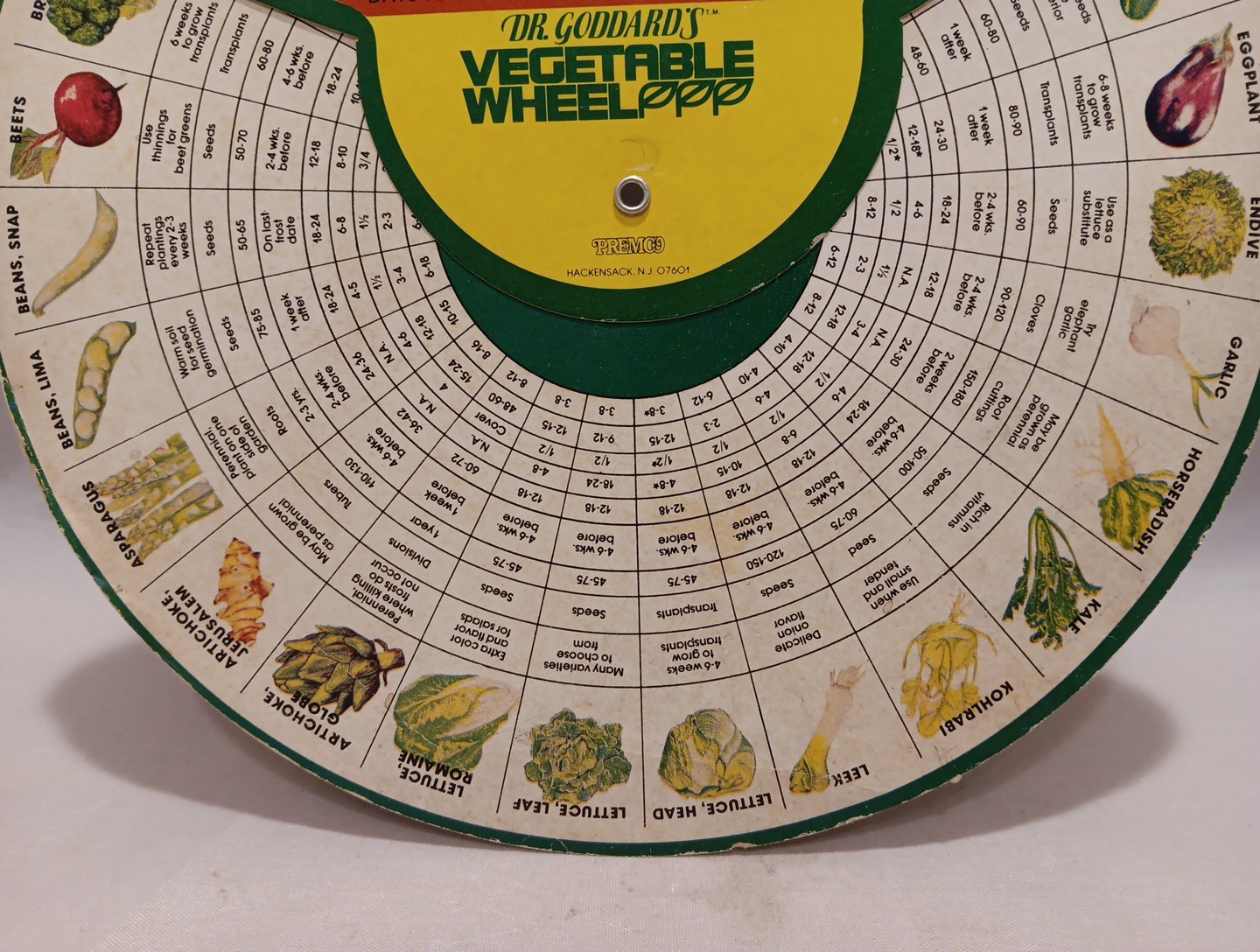 Vintage 1975 Dr Goddards Vegetable Wheel IBM Coastal Employee Credit Union