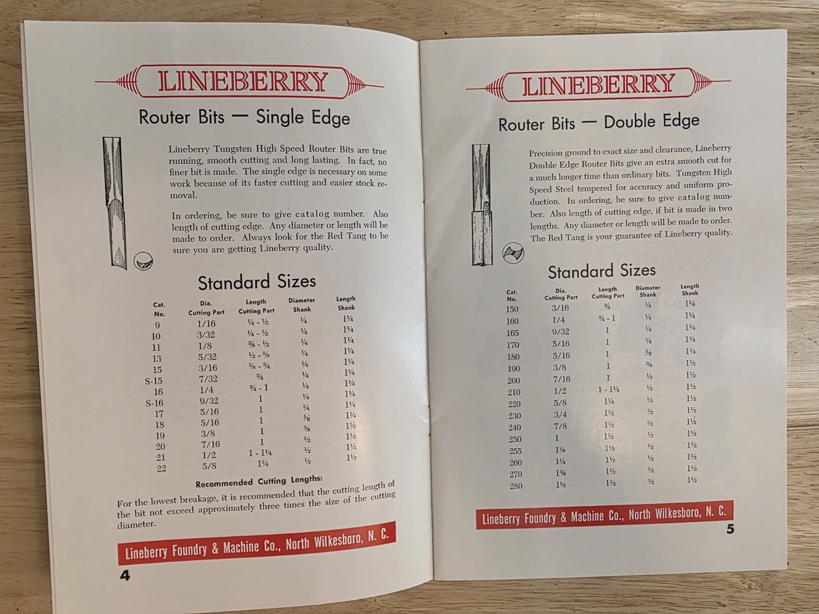 1956 Lineberry Woodworking Cutters Brochure + Paperwork + Letter