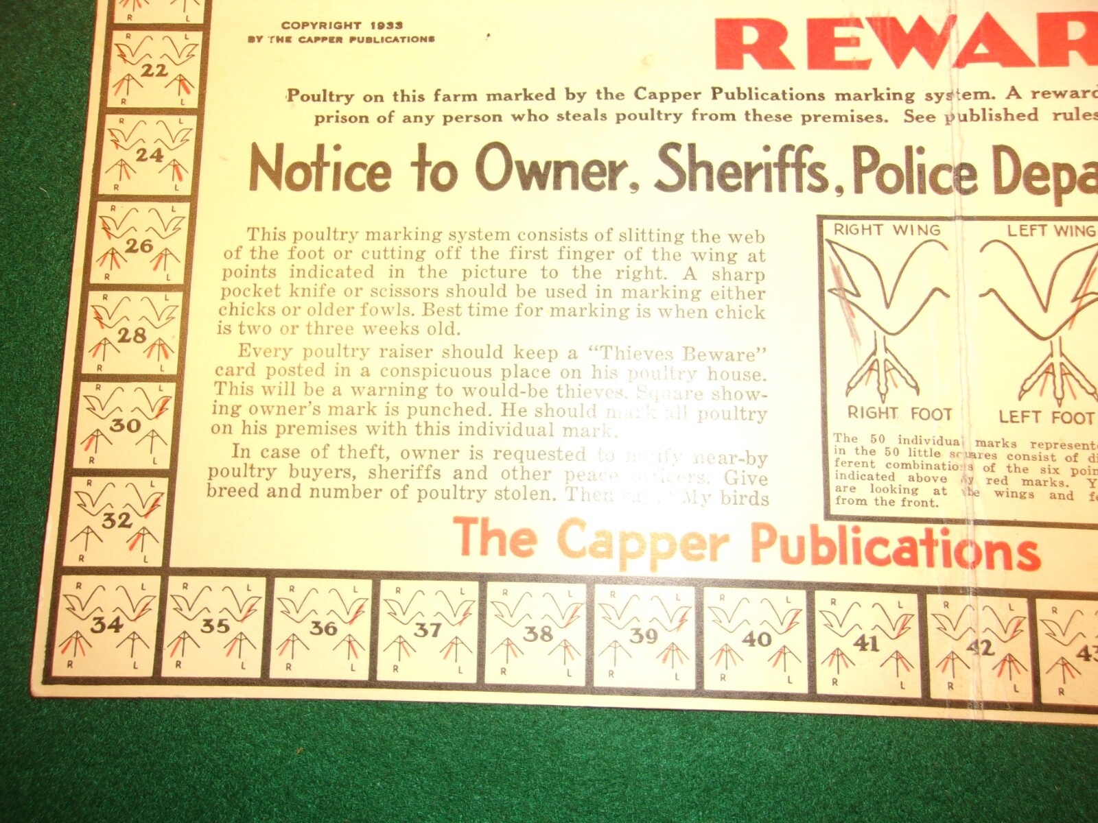 RARE OLD VTG ANTIQUE 1933 PLACARD: THIEVES BEWARE, REWARD (FOR POULTRY THEFT)