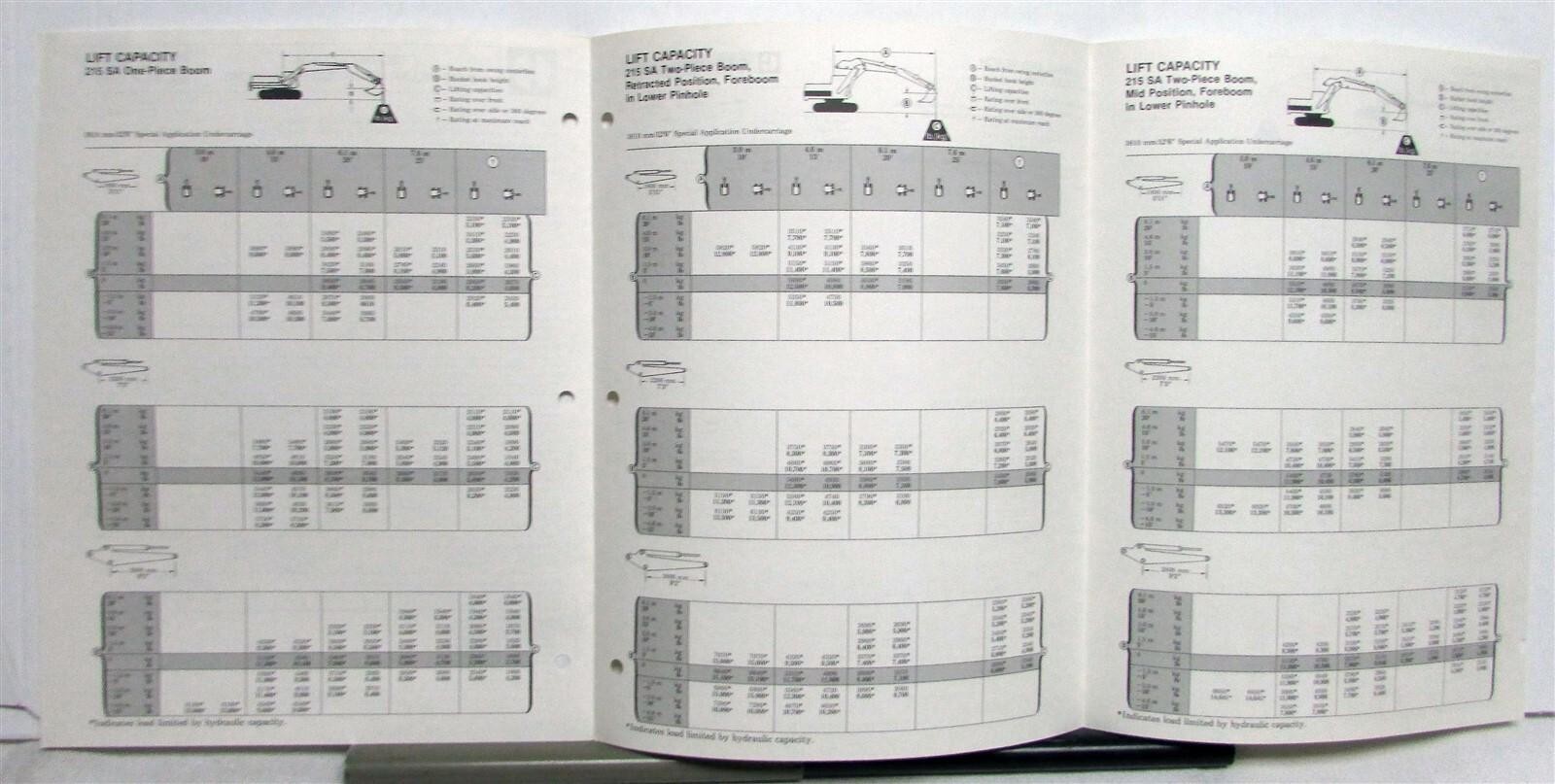 1983 Caterpillar 215SA Hydraulic Excavator Construction Specs Sales Tri-Folder