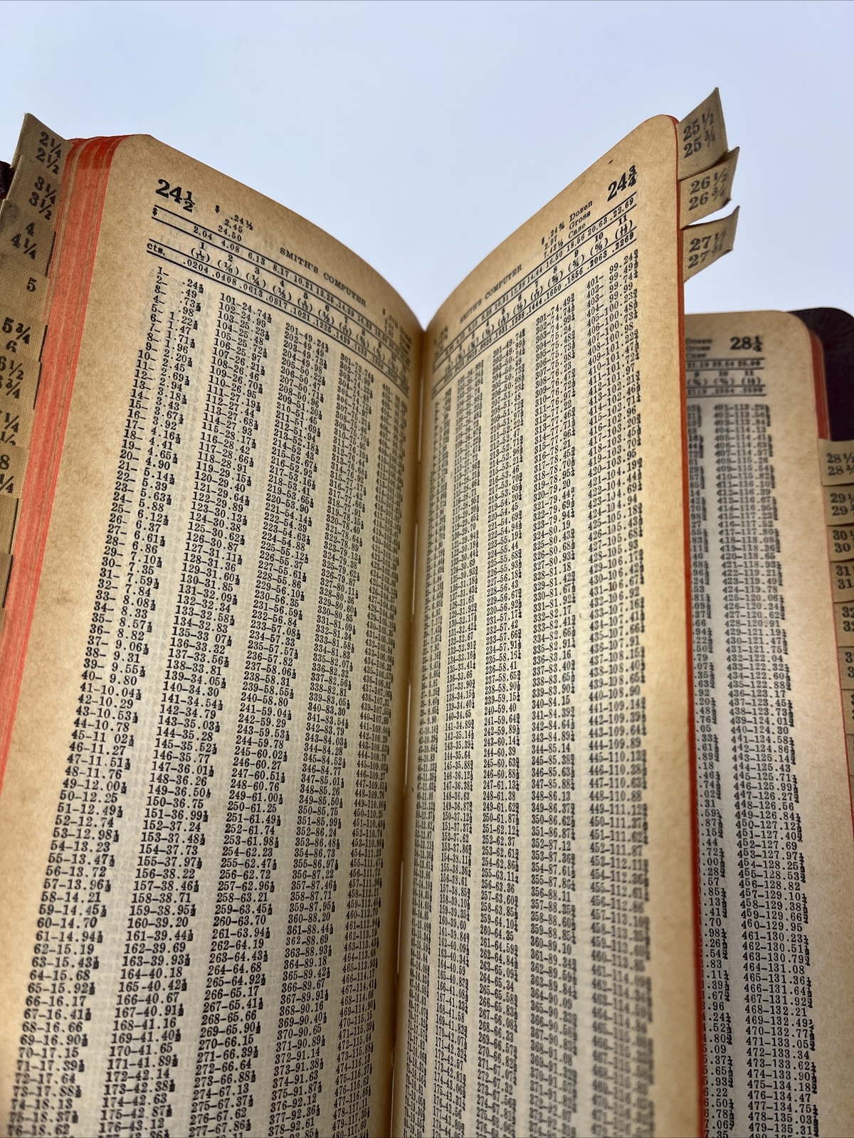 Vtg Butterfat Calculator Book 1940s Smith&rsquo;s Computer Commodities