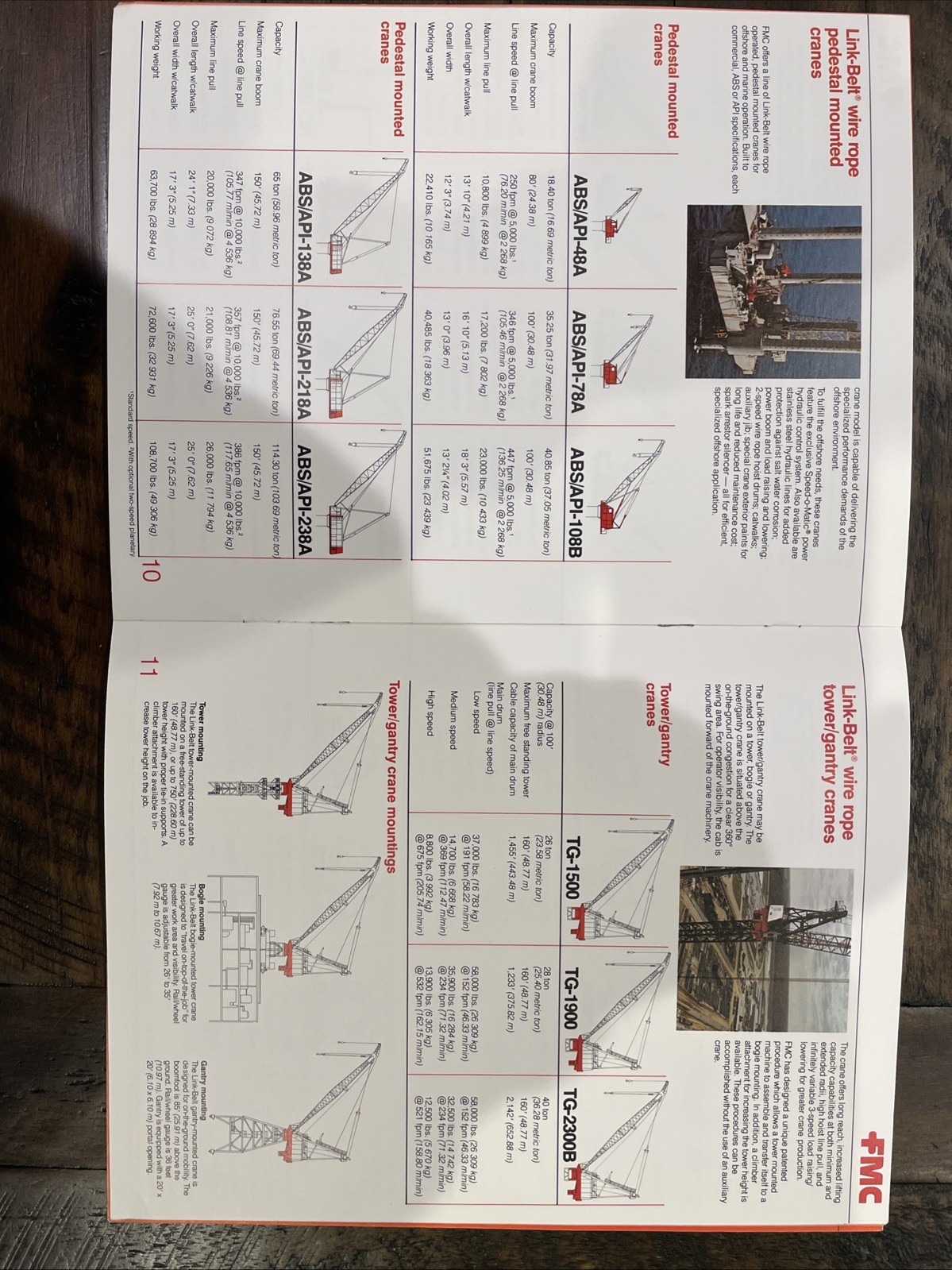Link-Belt Crane And Excavator Product Line Guide FMC