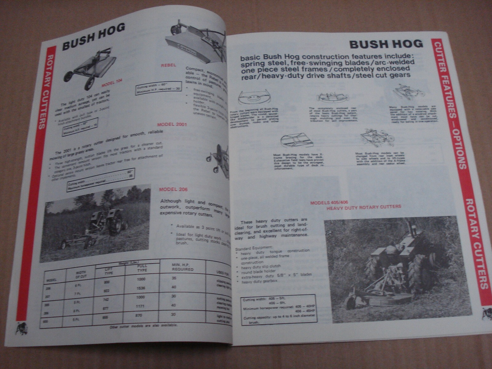 1979 Bush Hog Agri-Equipment Catalogue