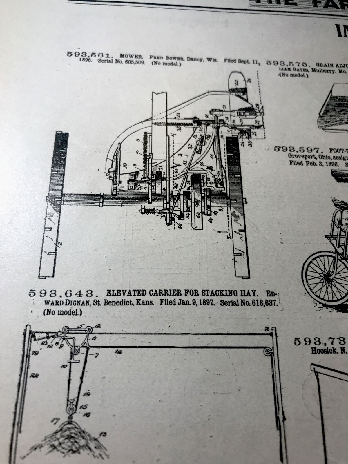 ORIGINAL 1897 Farm Implement Patents Advertising – Double Sided – 10” X 15”