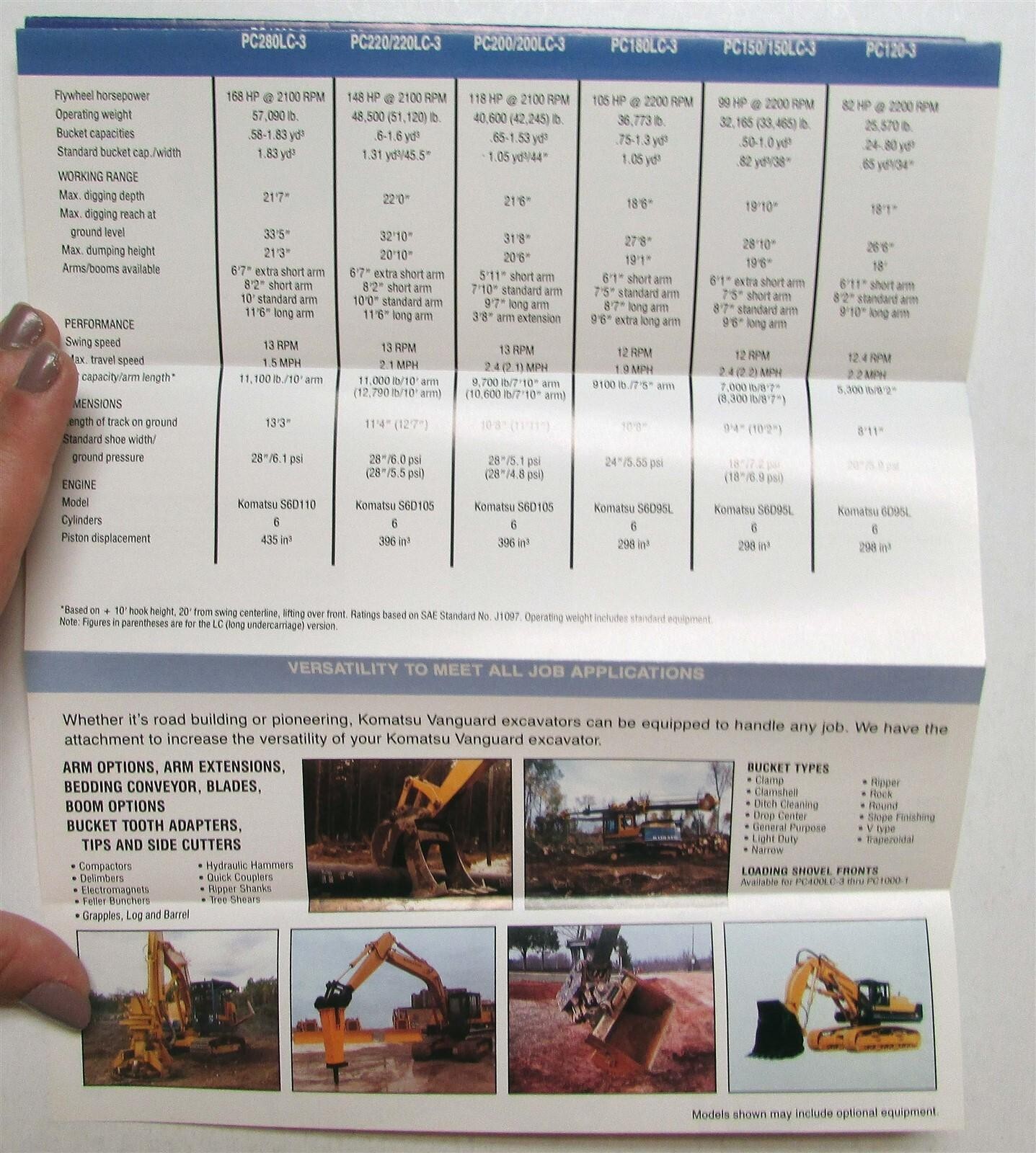 1988 Komatsu Hydraulic Excavator Product Line Specs Construction Sales Brochure