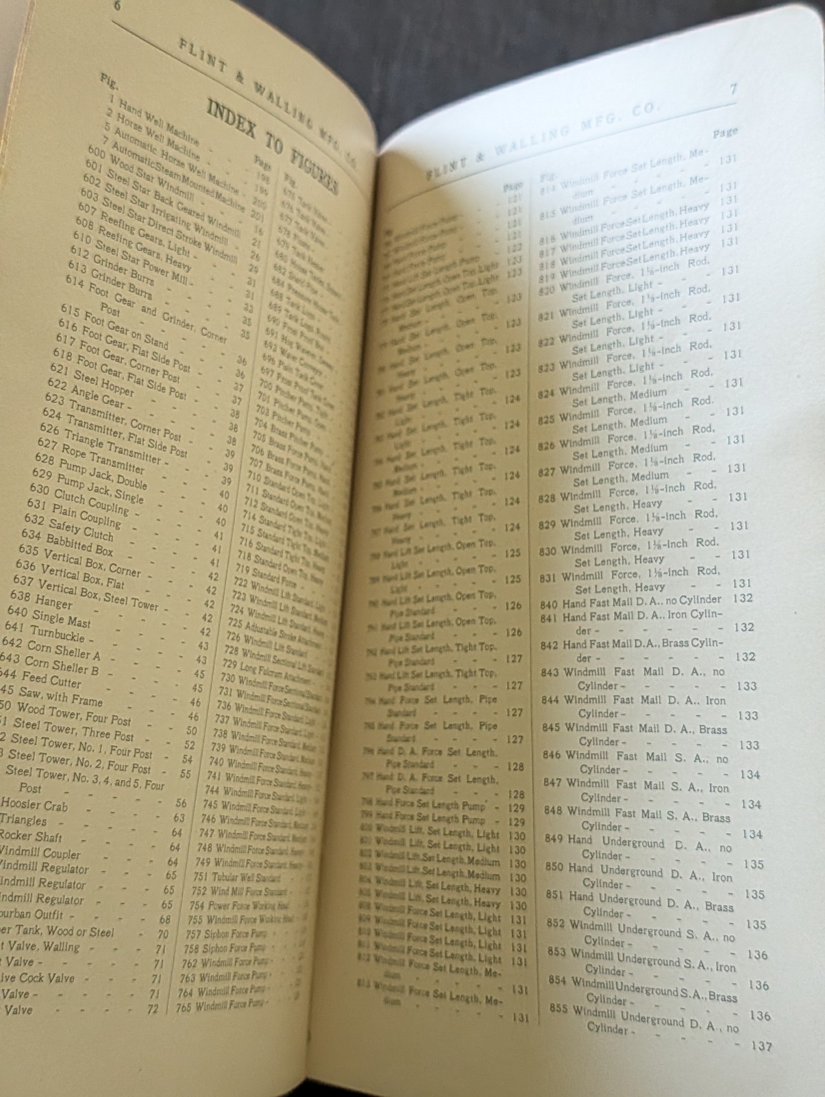 1901 Flint and walling Star windmill hardbound catalog. Windmills, Sawmill, ect.