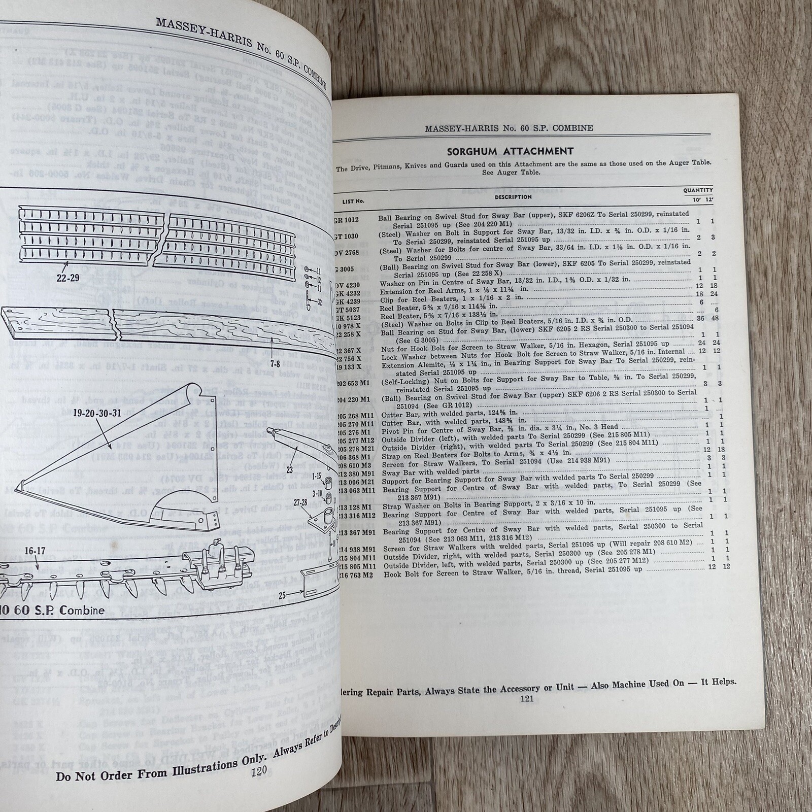 Massey-Harris No 60 SP Combine Illustrated Repair Parts List Self Propelled