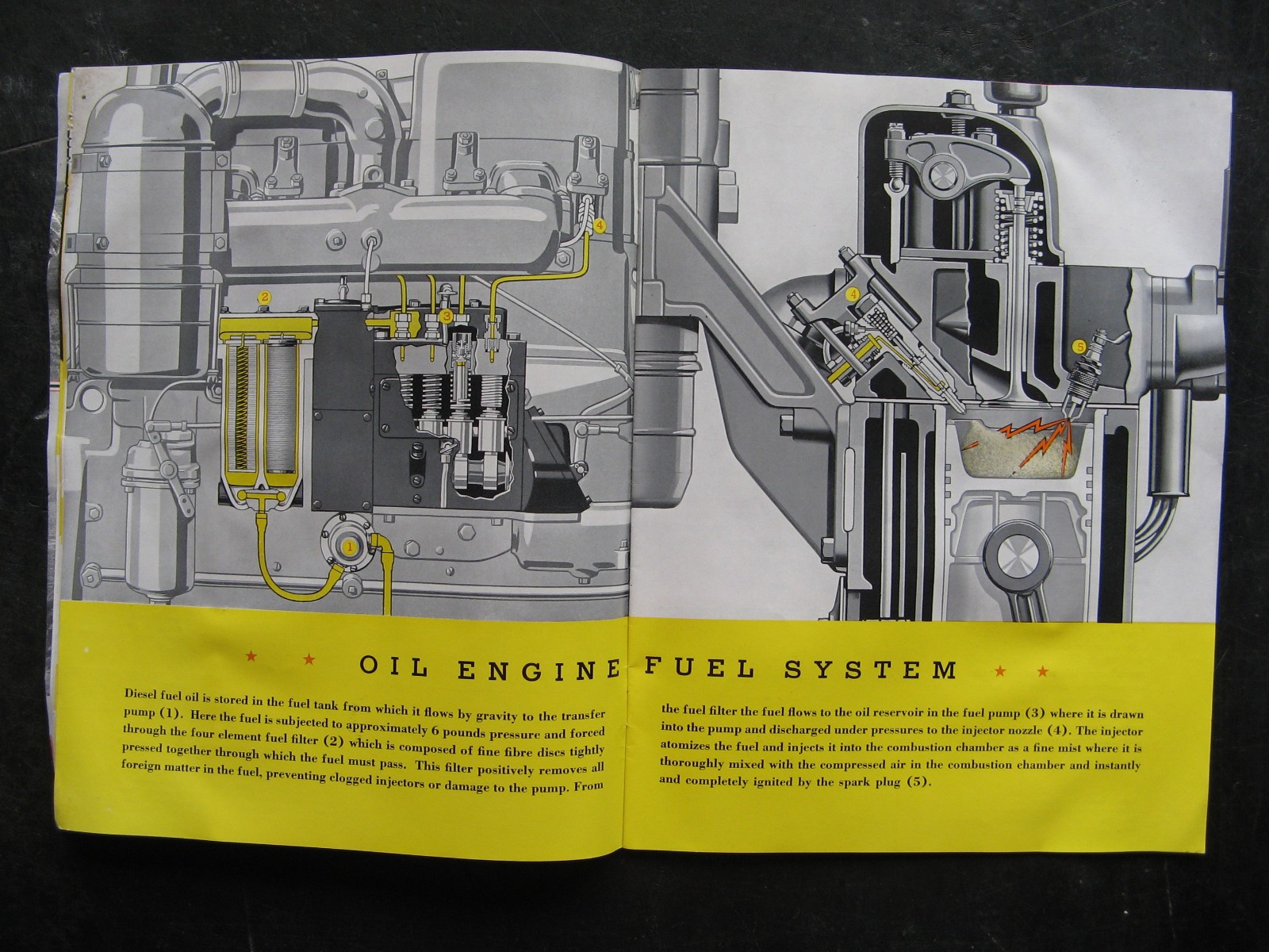 1936 ALLIS CHALMERS KO CRAWLER OIL TRACTOR Sales Booklet/Brochure DIESEL VINTAGE