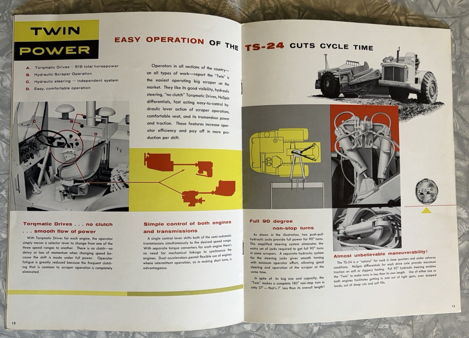 1957 EUCLID TS-24 TWIN POWER SCRAPER SALES BROCHURE 24 PG CATALOG