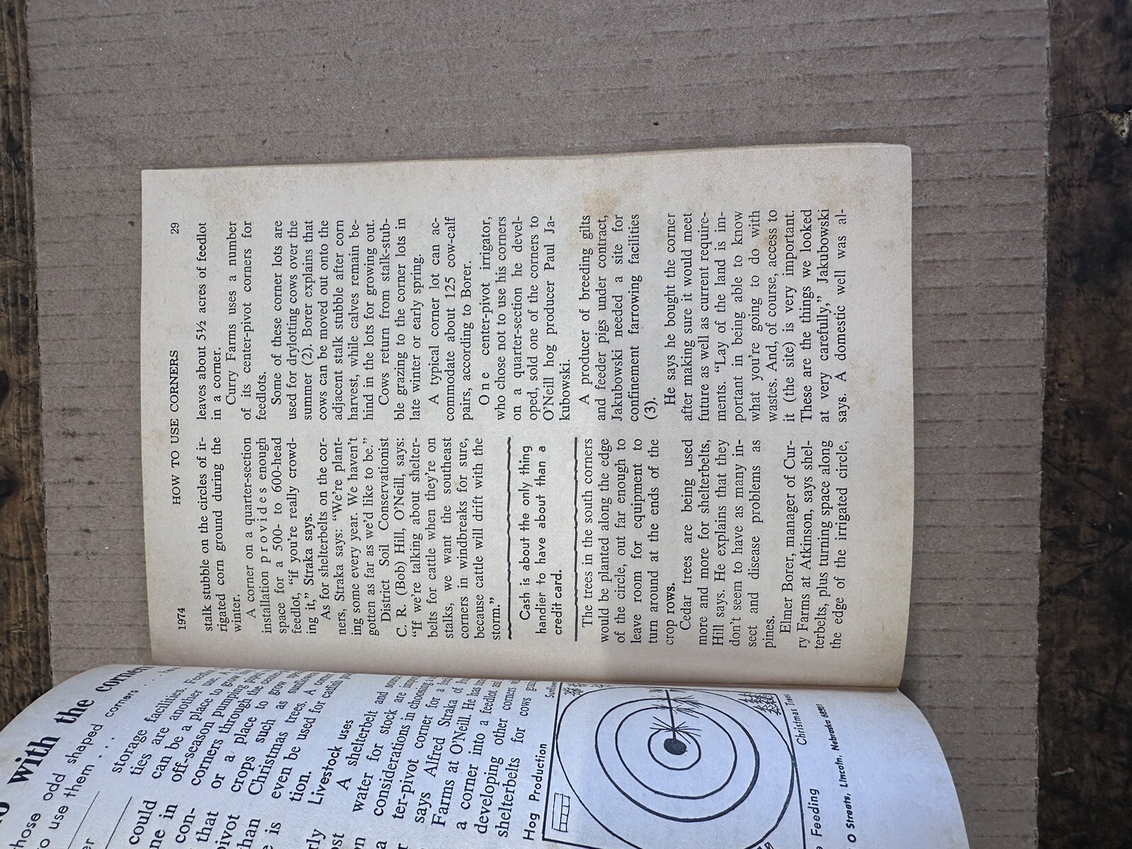 Collection Of Vintage FARMERS DIGEST- Assortment Of 1974