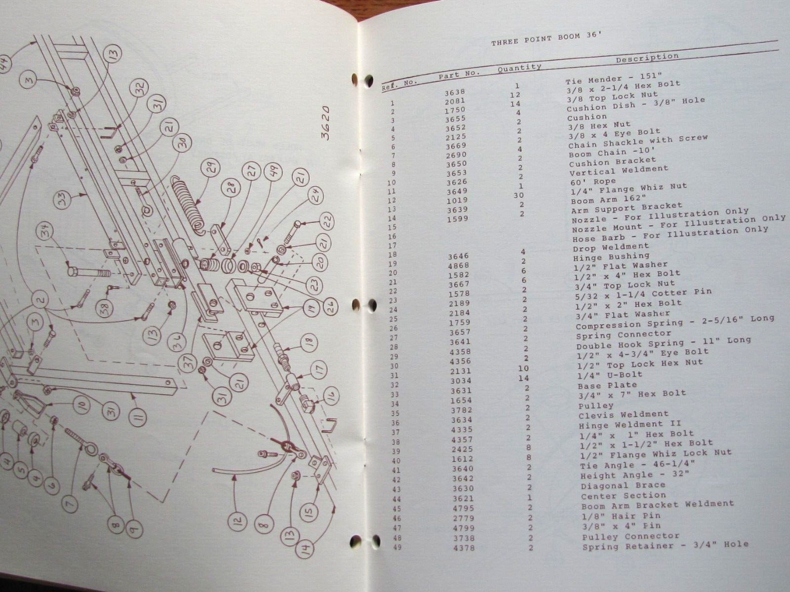 1980 OWNER MANUAL – PARTS CATALOG CHEM-FARM EVANSVILLE IN TRACTOR MOUNT SPRAYER
