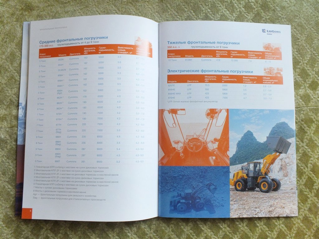 LIUGONG Loader Excavator Bulldozer Dump Truck Full Model Range Brochure 2025