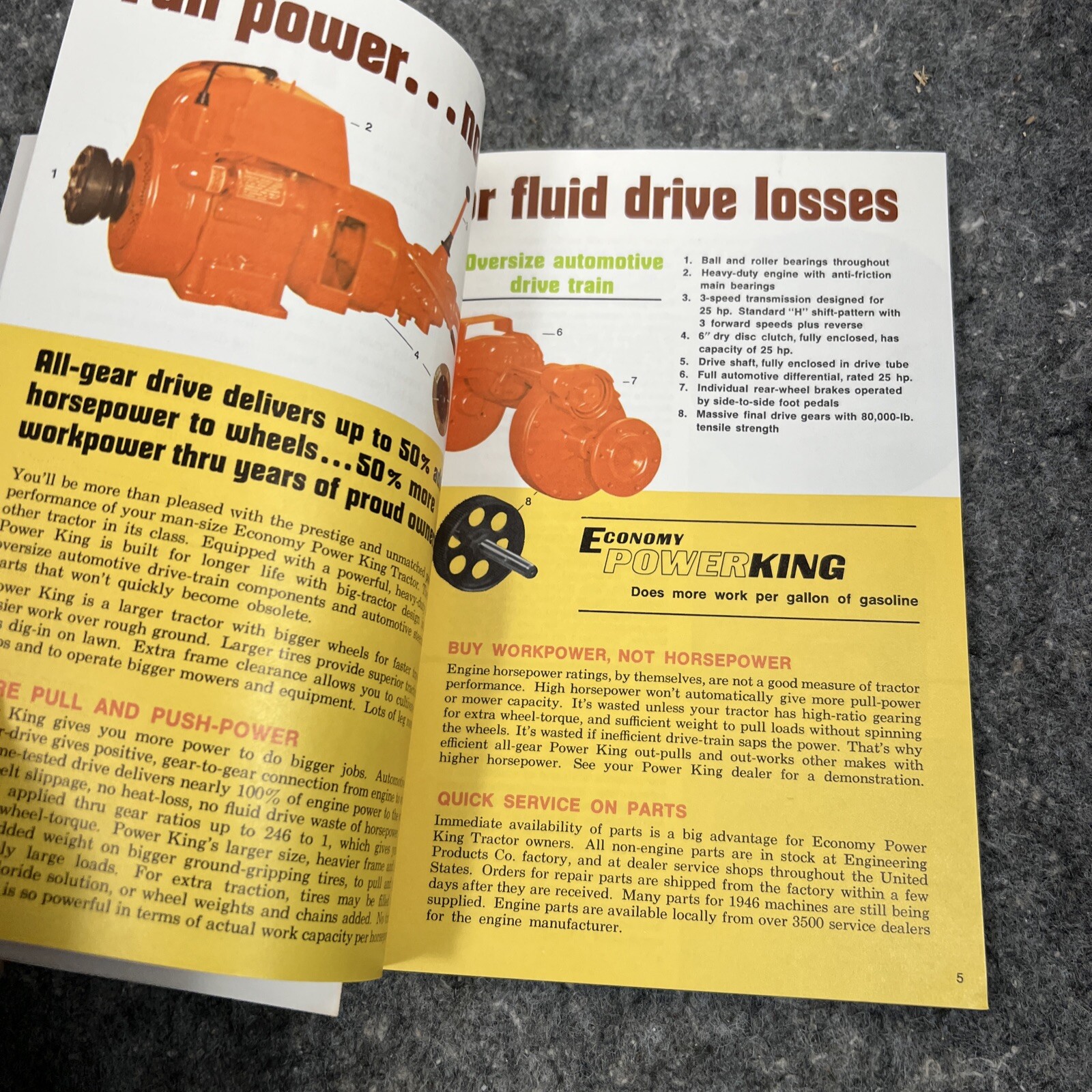 1979 Economy Power King Tractor Sales Brochure