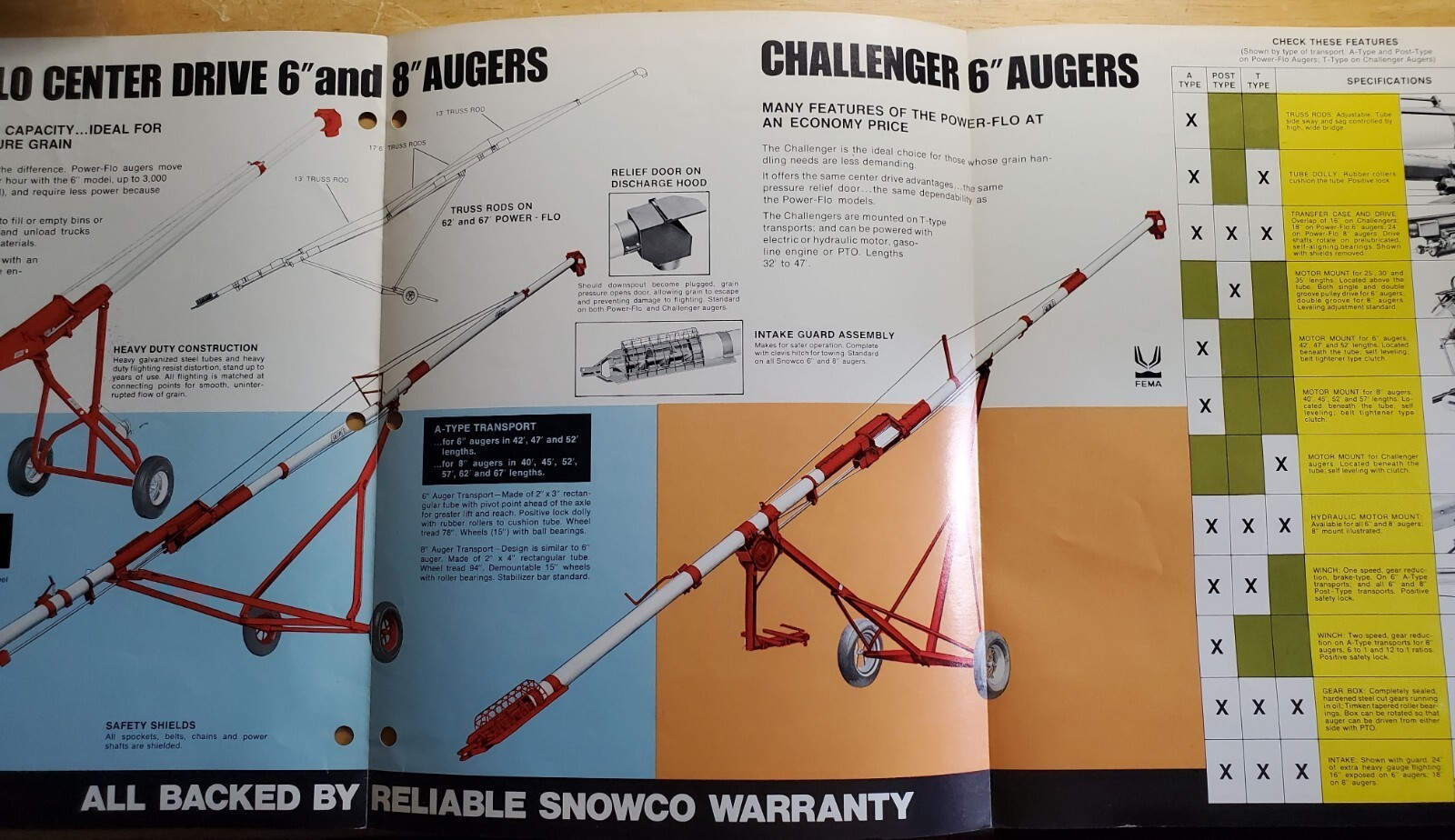 Snow Company Snowco Augers Challenger 6&Prime; and 8&Prime; Omaha NE Sales Pamphlet Brochure
