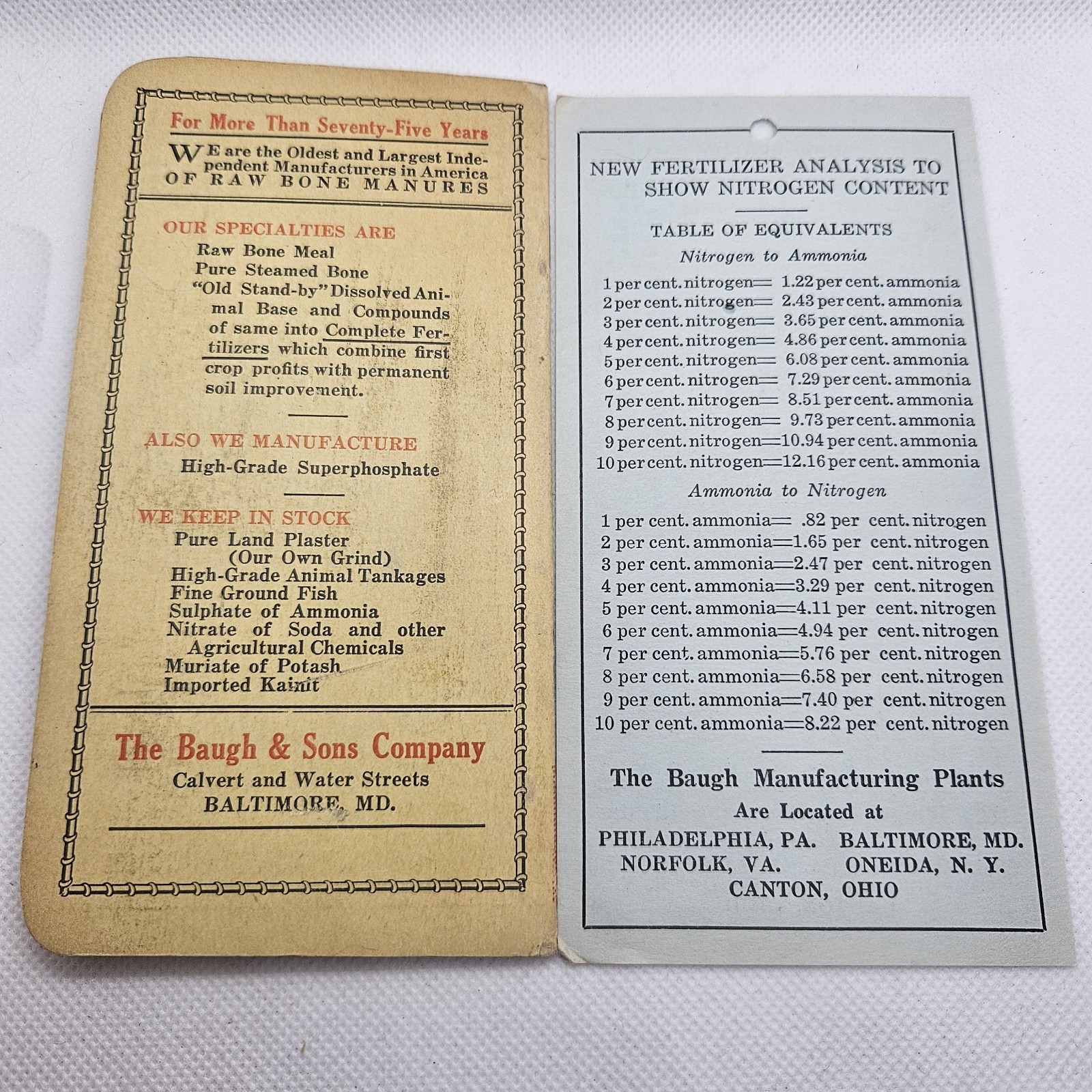 1932 The Baugh & Sons Company Baltimore Maryland Notepad Manure Fertilizer