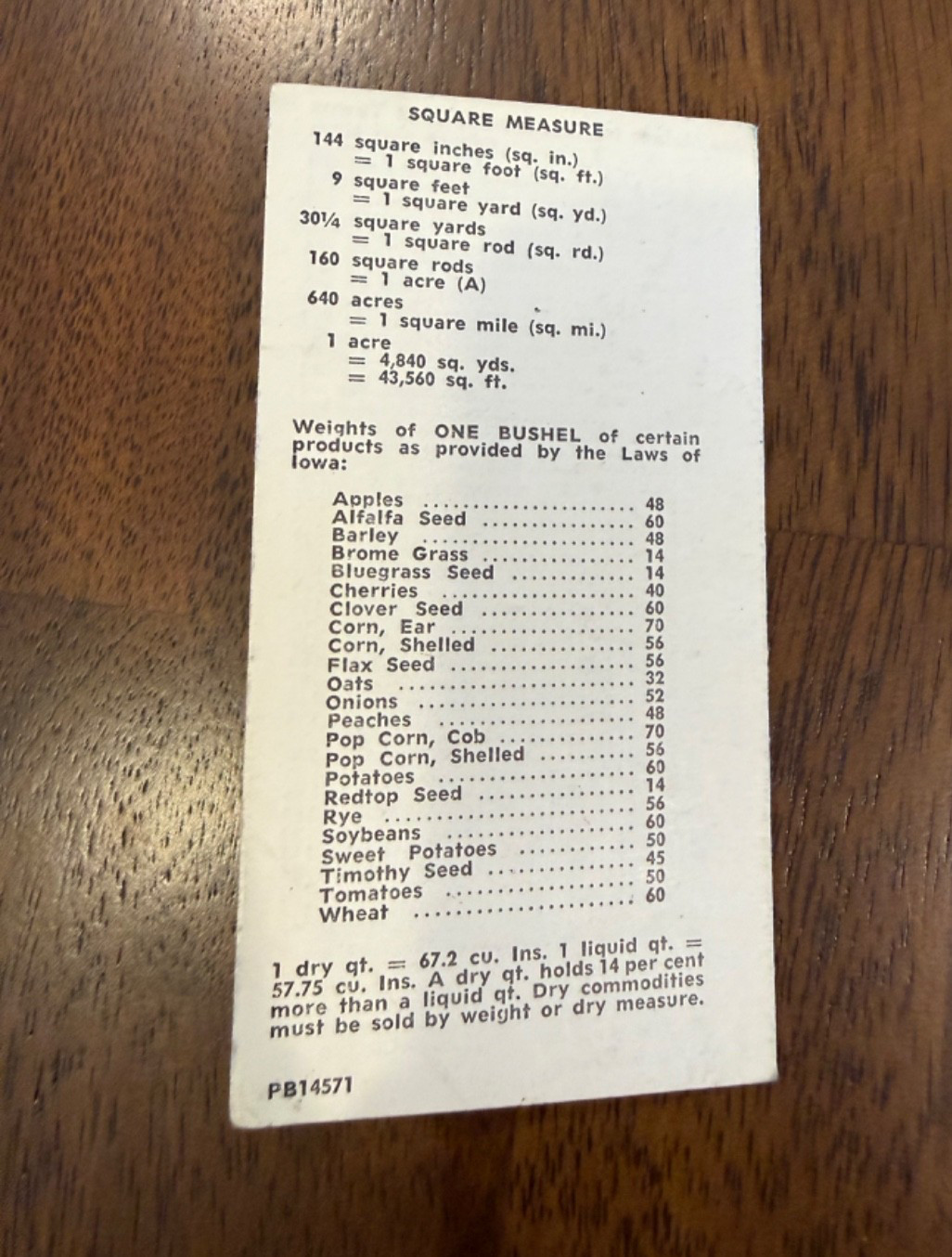 Iowa Department of Agriculture County Serial Numbers and Mileage to Des Moines