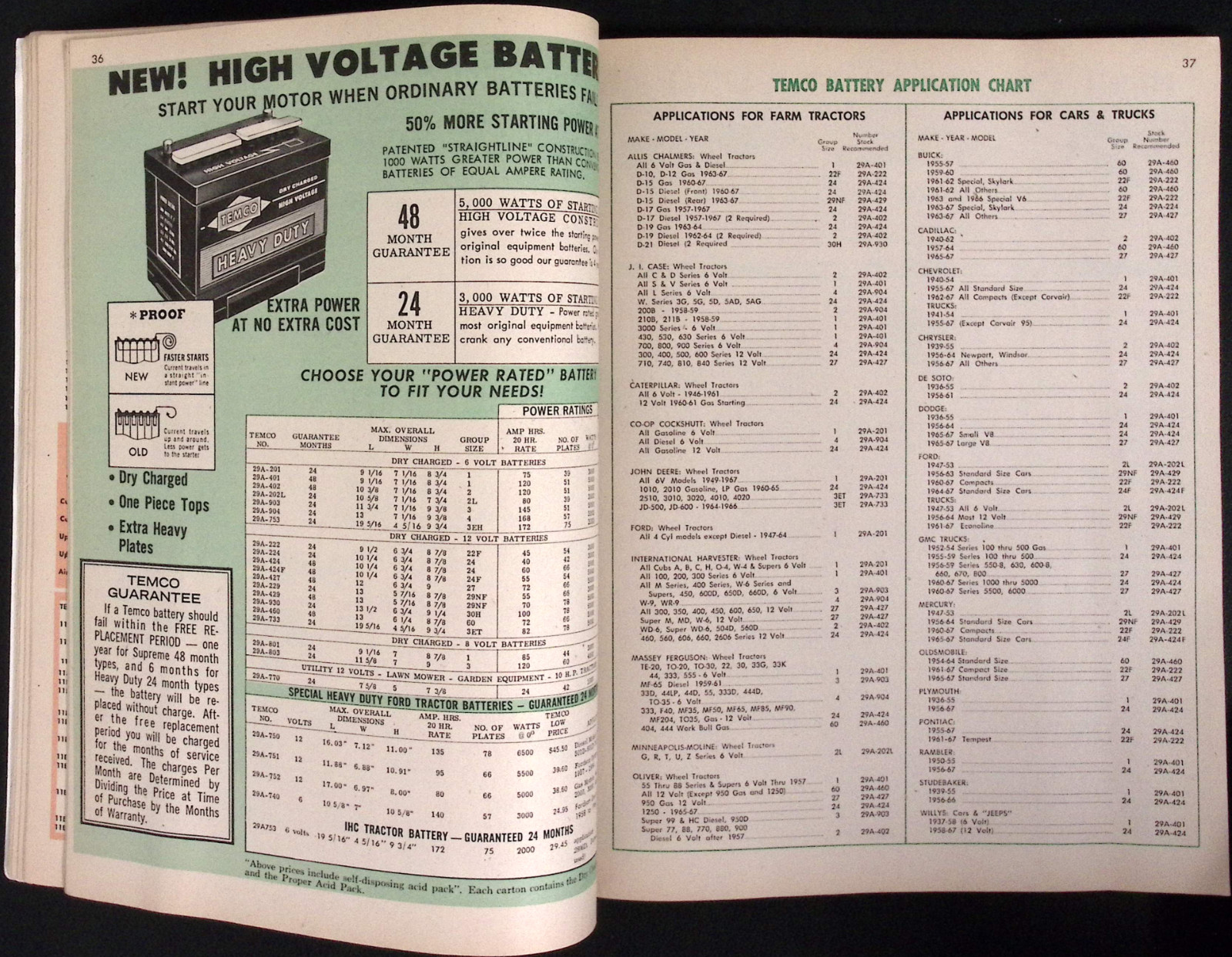 1968 Temco Tractor Implement Motive Parts Fall & Winter Catalog