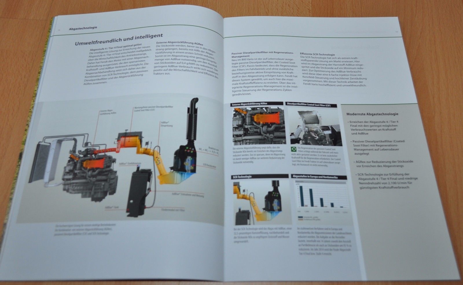 Fendt 800 Vario Tractor Brochure Prospekt