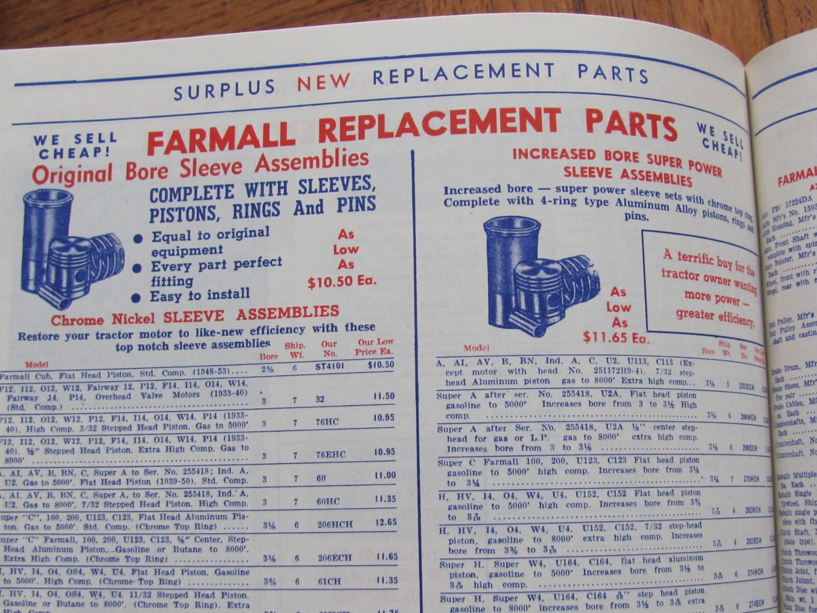 1963 SURPLUS TRACTOR PARTS CO FARGO ND SALES CATALOG FARM