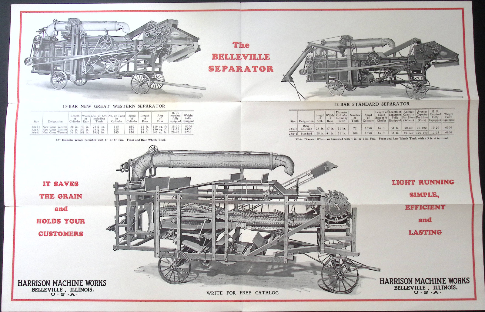 Belleville Threshing Machinery mailer