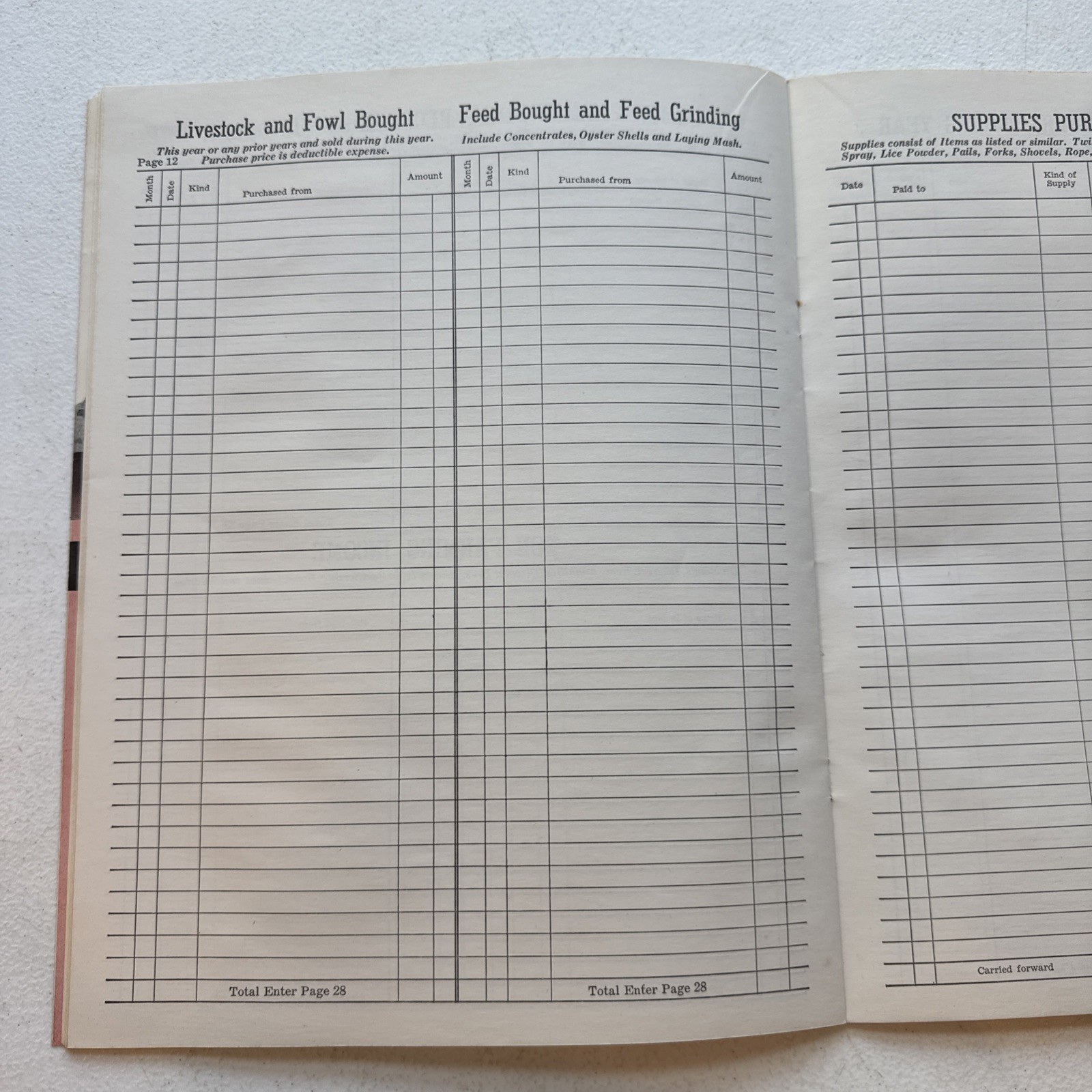 Melvin H. Sheffer Inc. Farming Equipment & Refrigeration Farm Record Book 1951