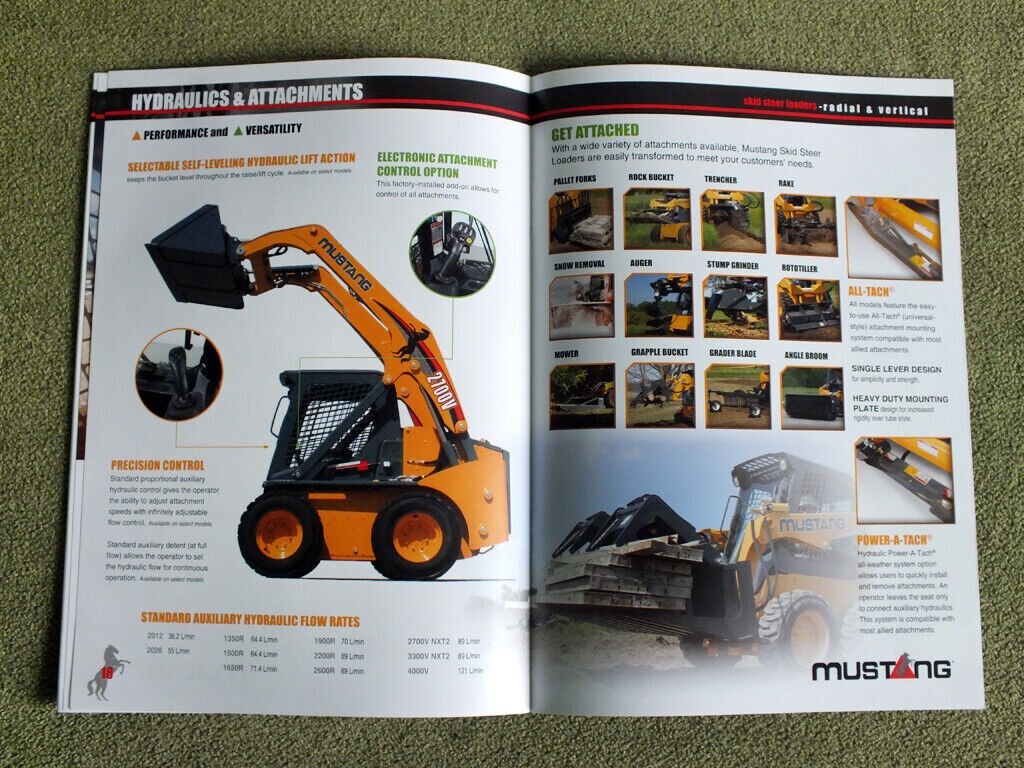 MUSTANG Skid Steer Loaders 1350R – 4000V Models Brochure Prospekt 2015